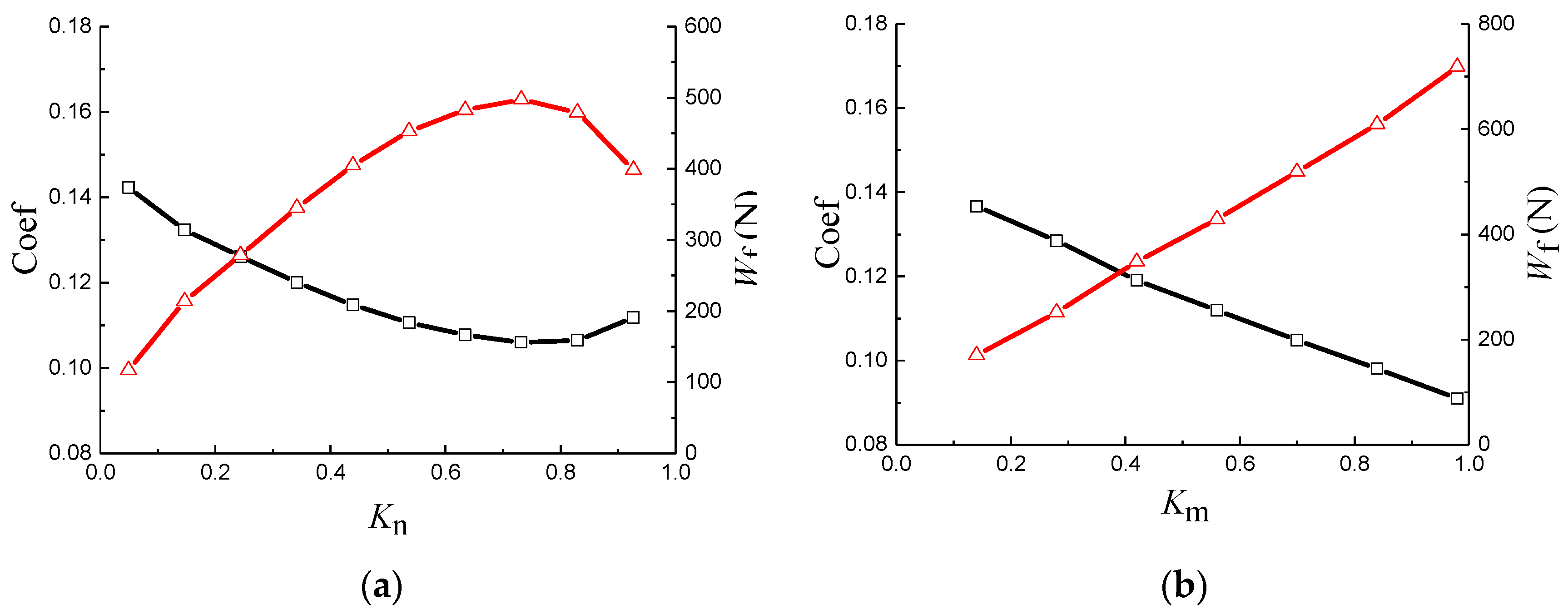Materials 14 04666 g007