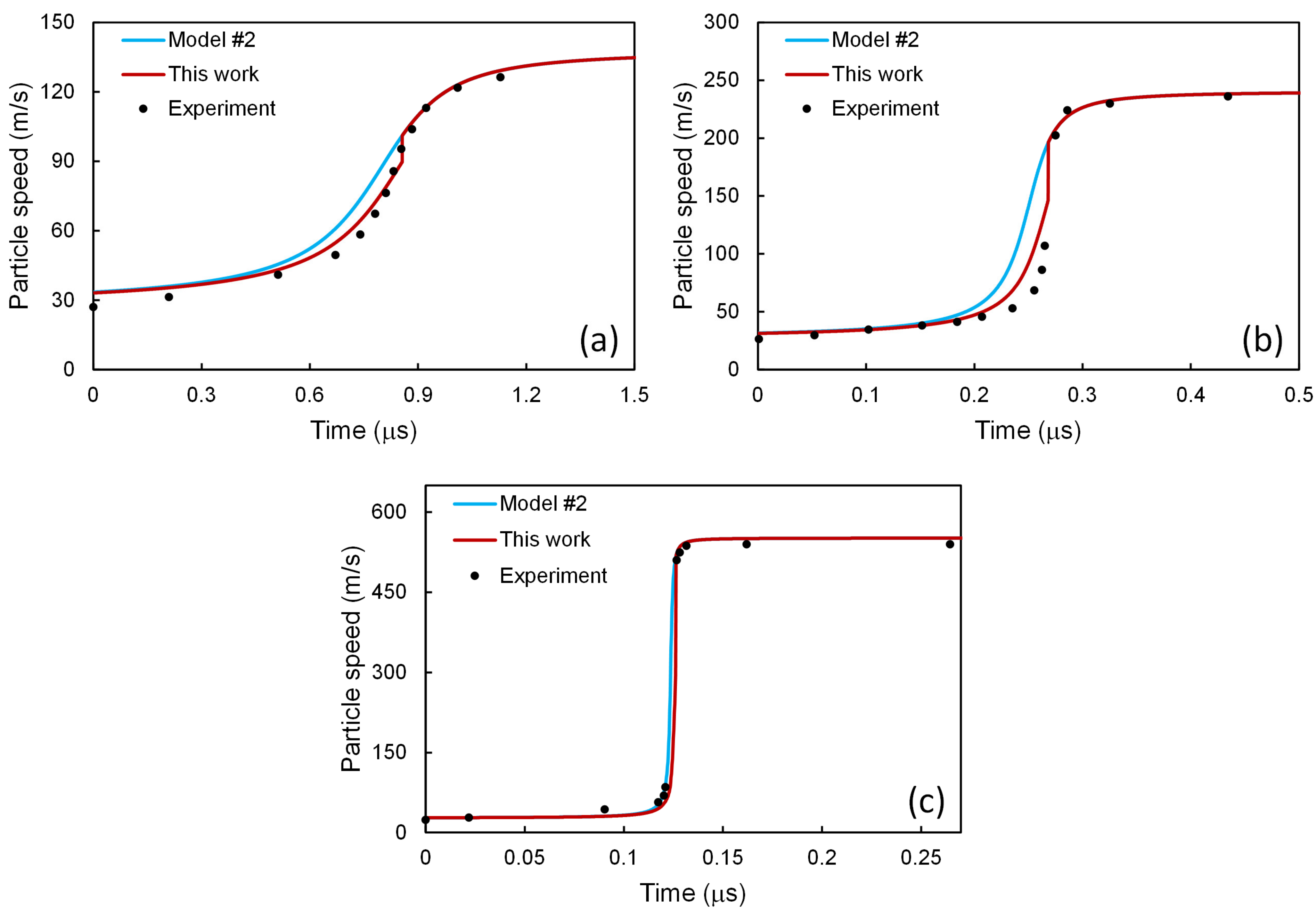 Materials 14 04667 g005 550