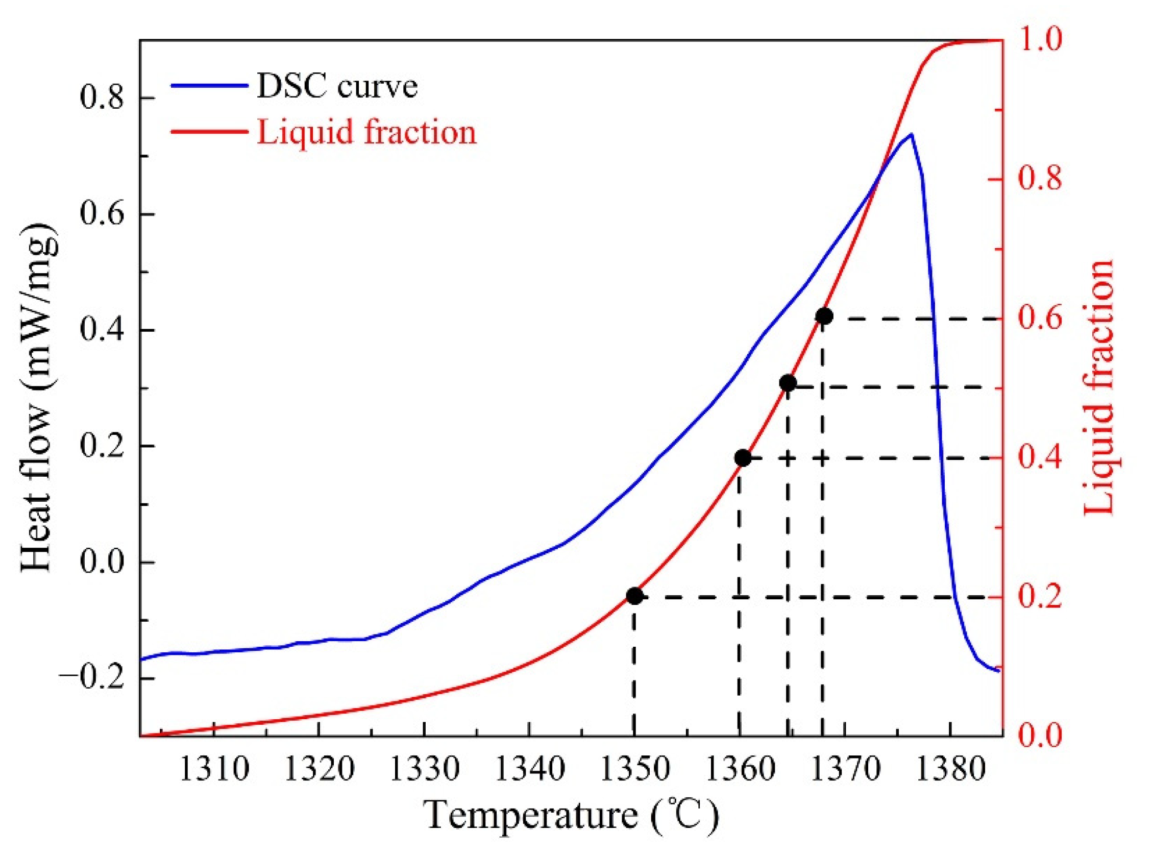 Materials 14 04668 g001