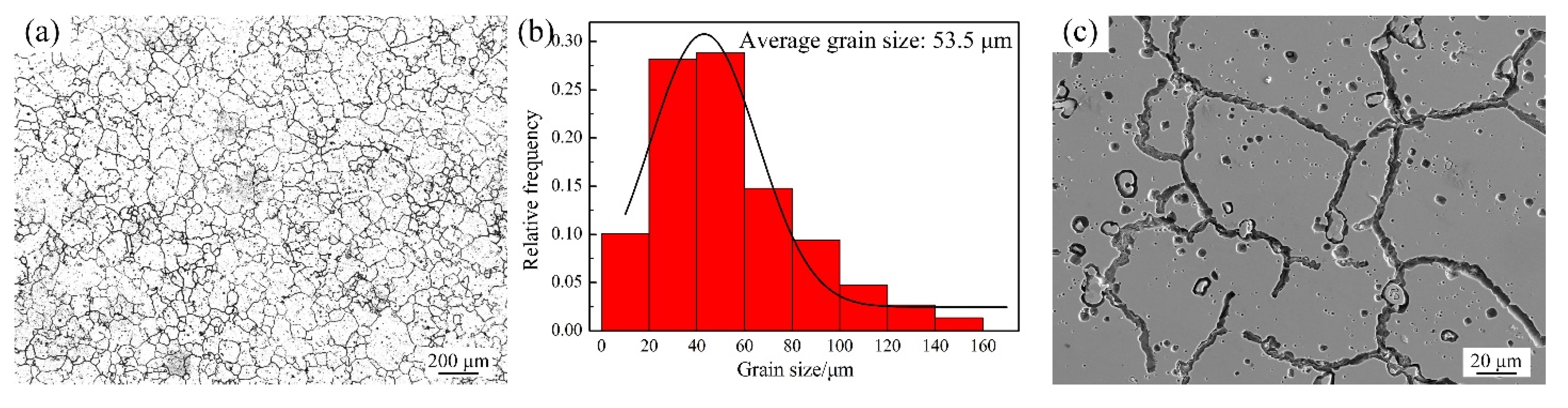 Materials 14 04668 g002