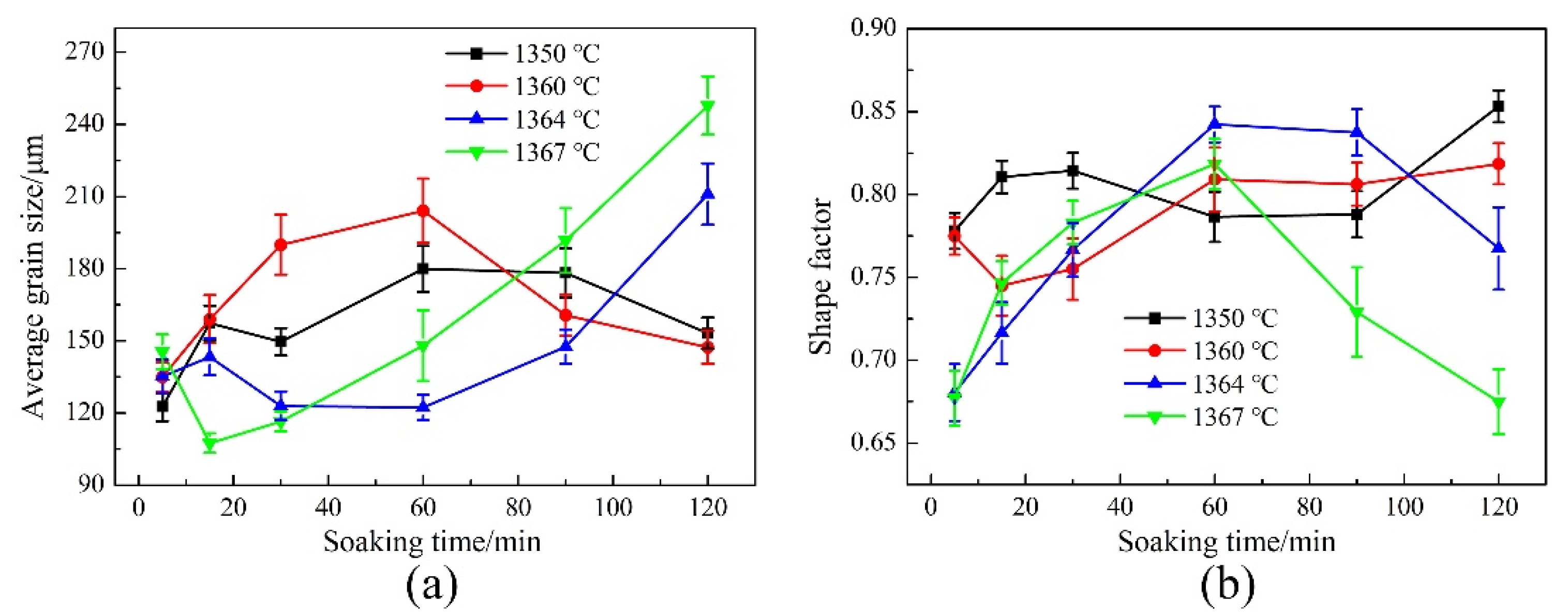 Materials 14 04668 g007