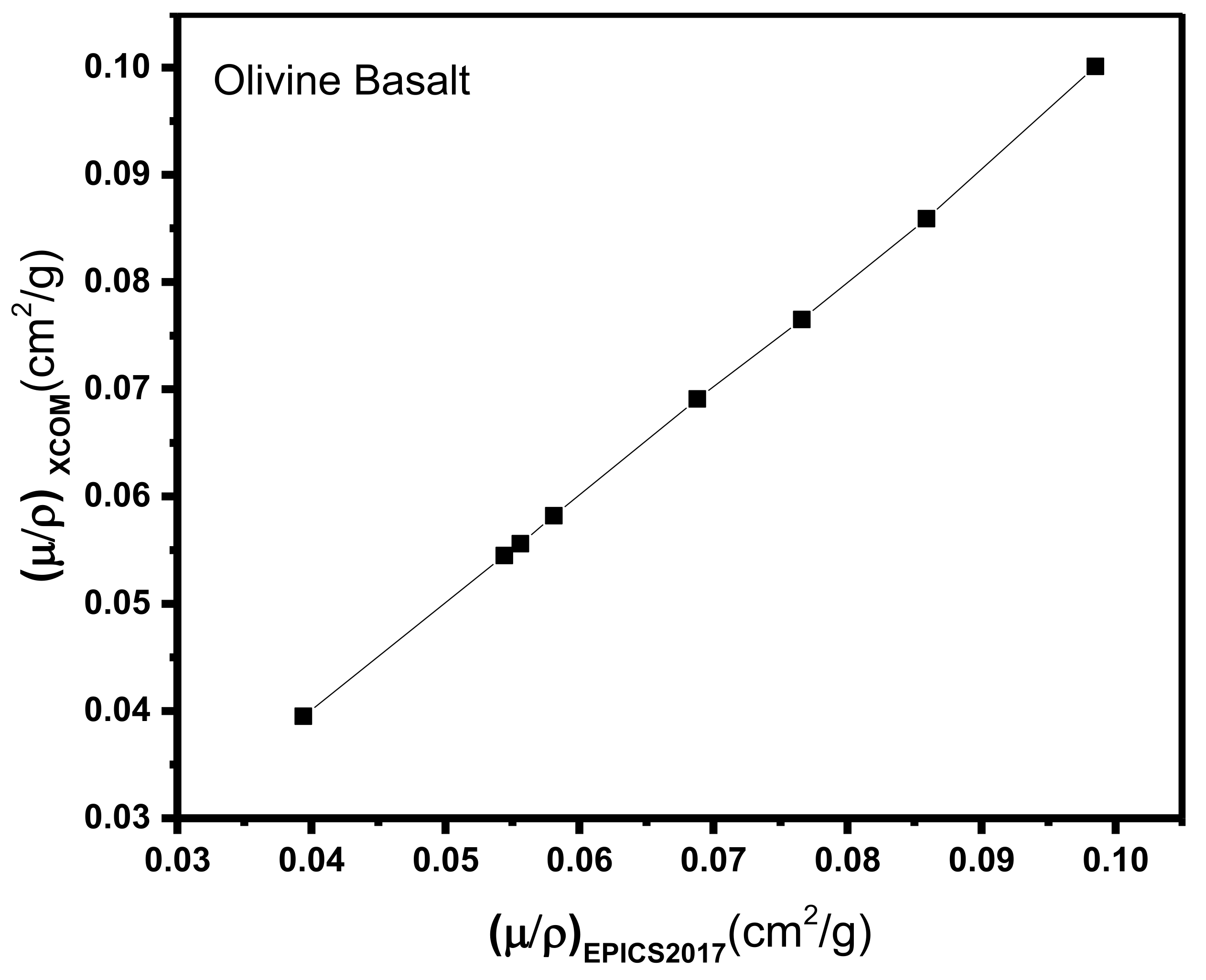 Materials 14 04669 g001