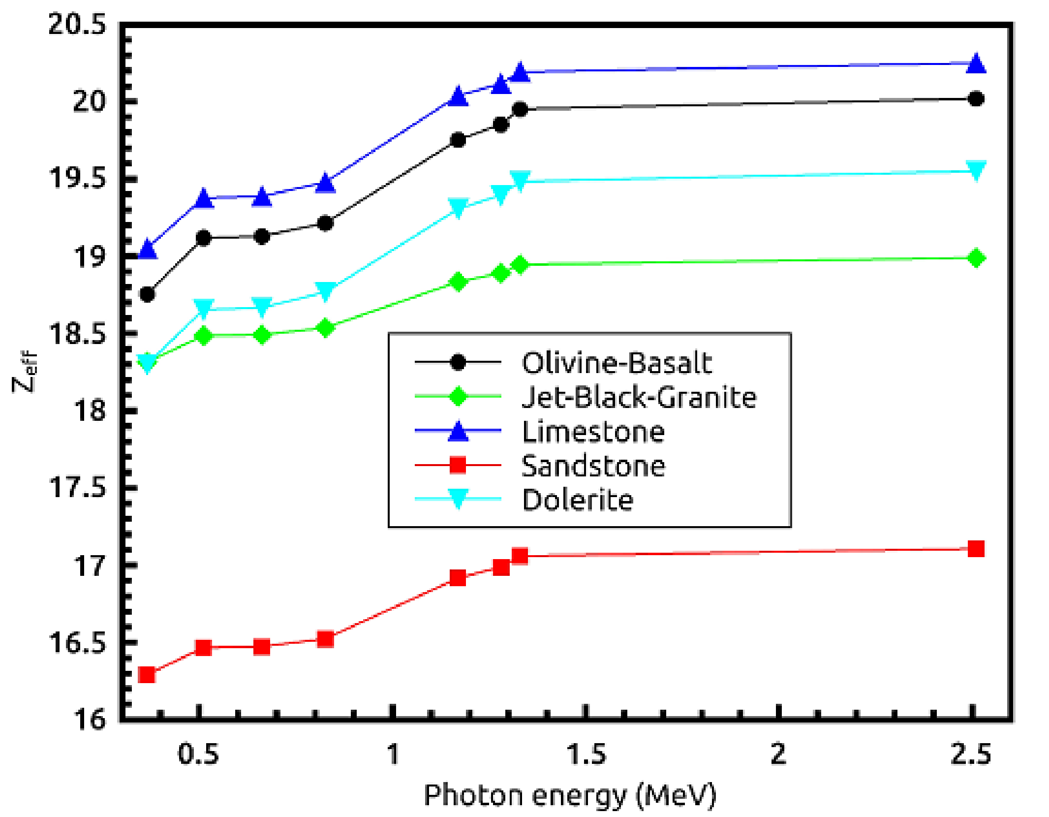 Materials 14 04669 g003