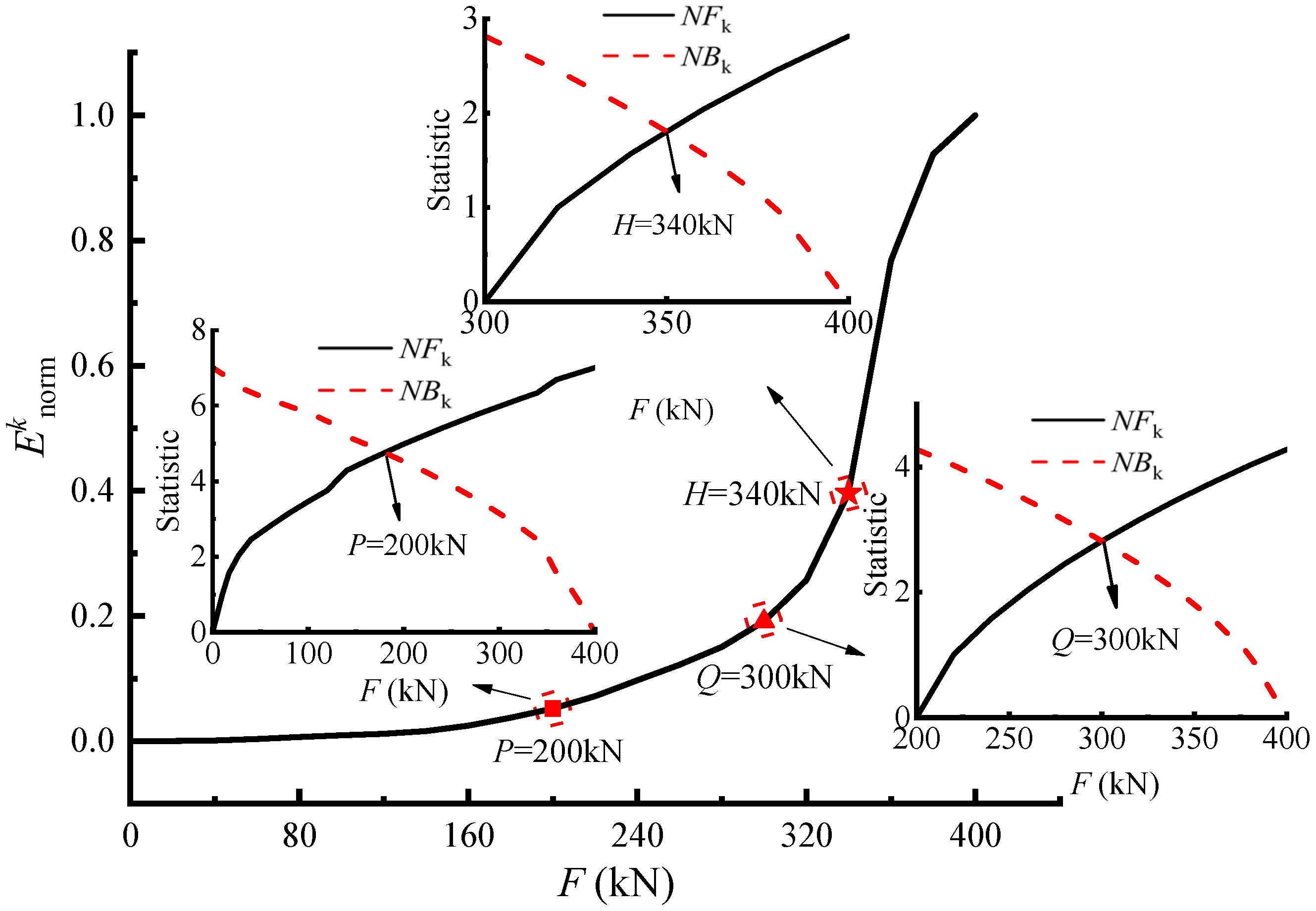 Materials 14 04671 g006 550