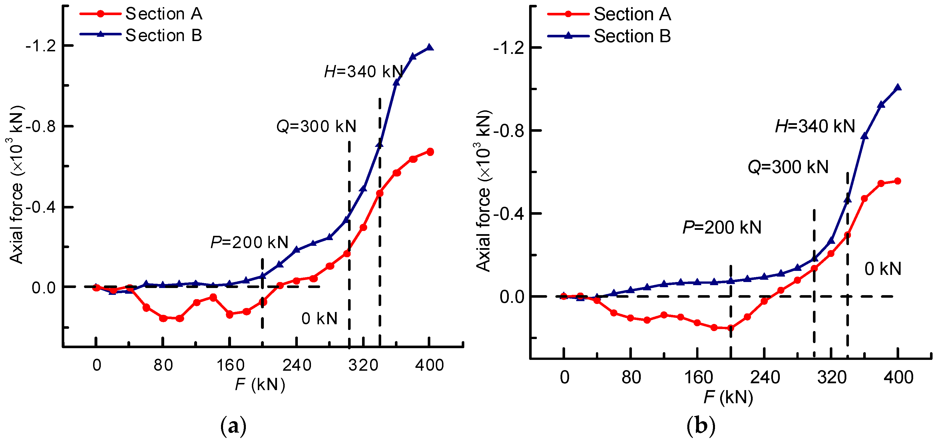 Materials 14 04671 g011 550