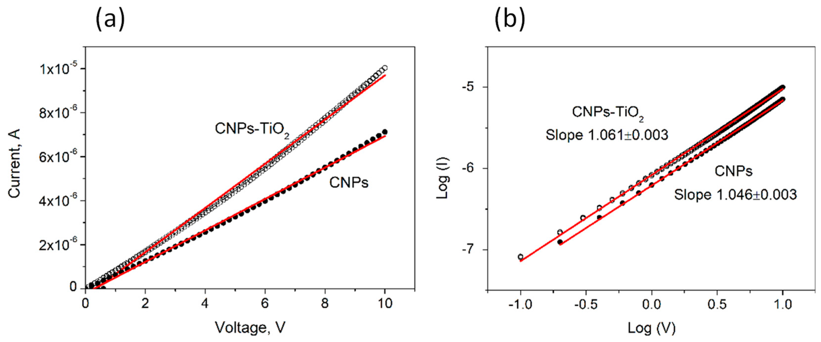 Materials 14 04672 g004