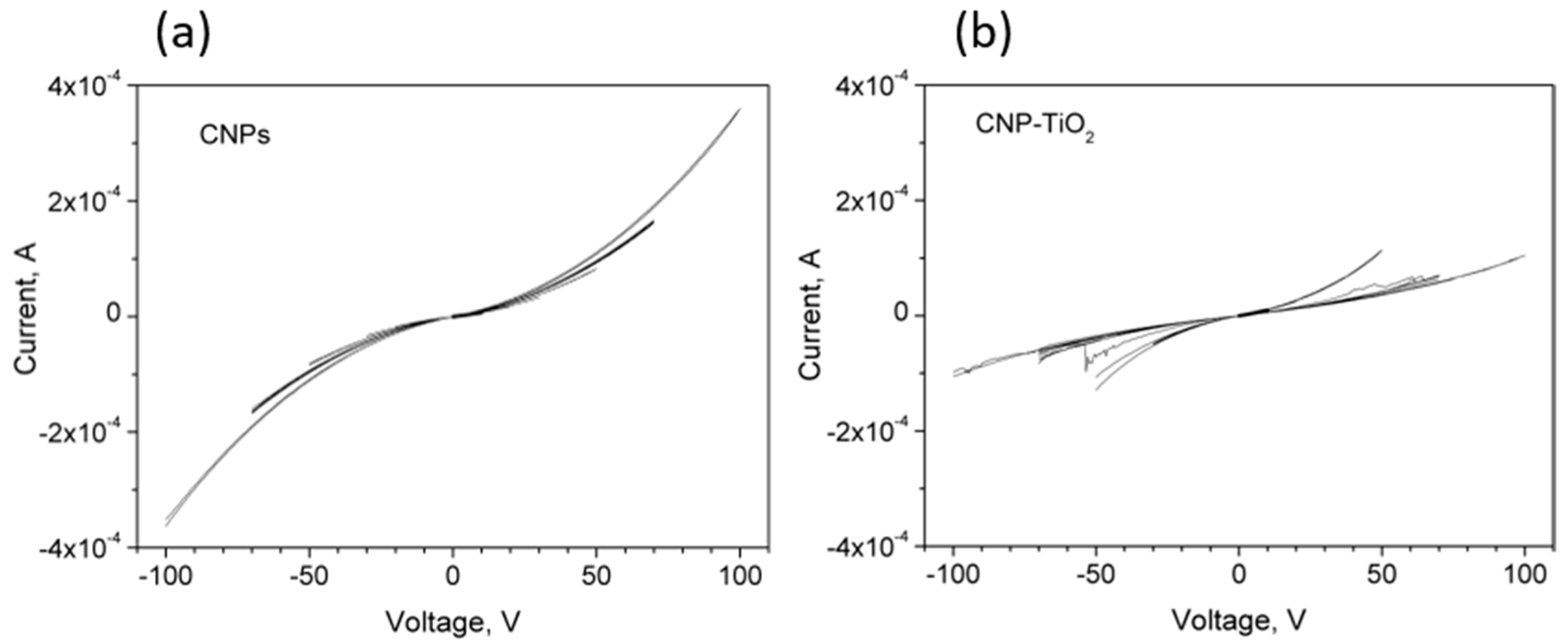 Materials 14 04672 g005