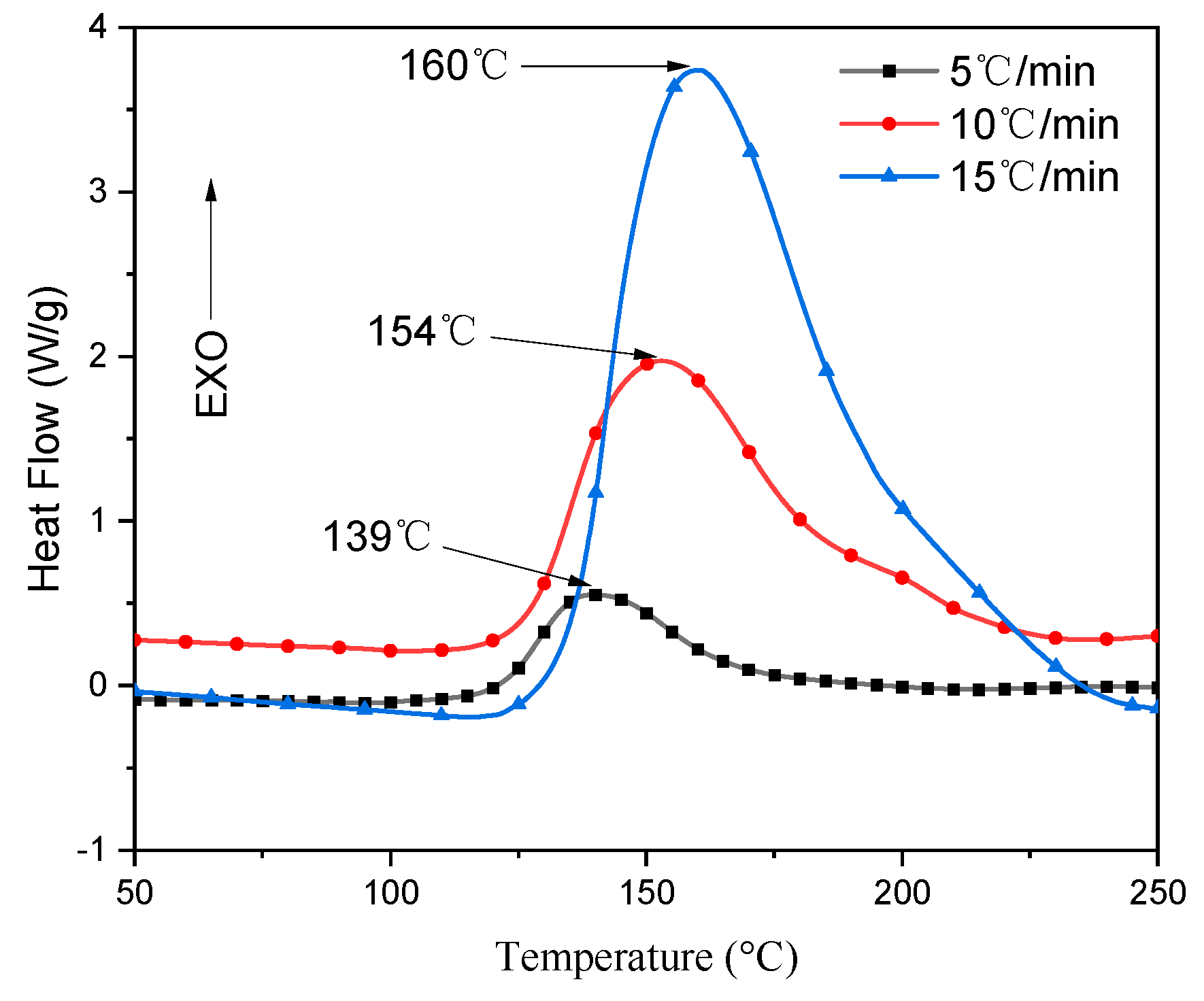 Materials 14 04673 g004
