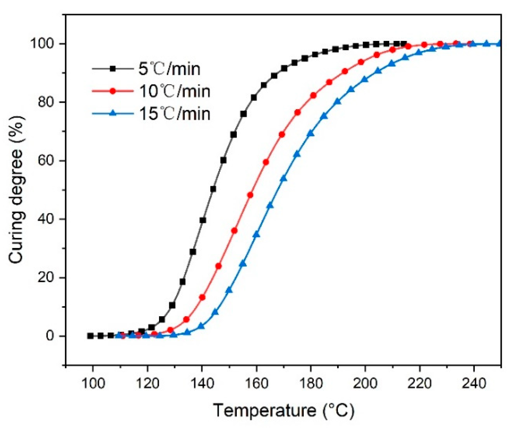 Materials 14 04673 g006