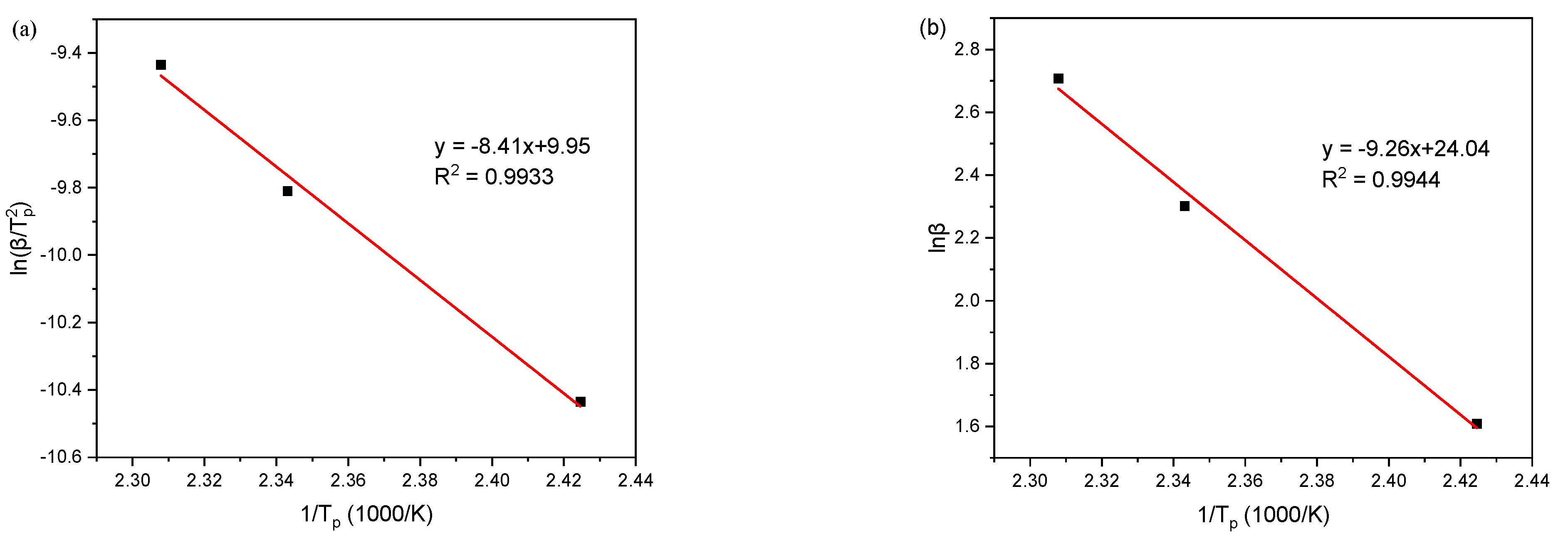 Materials 14 04673 g007