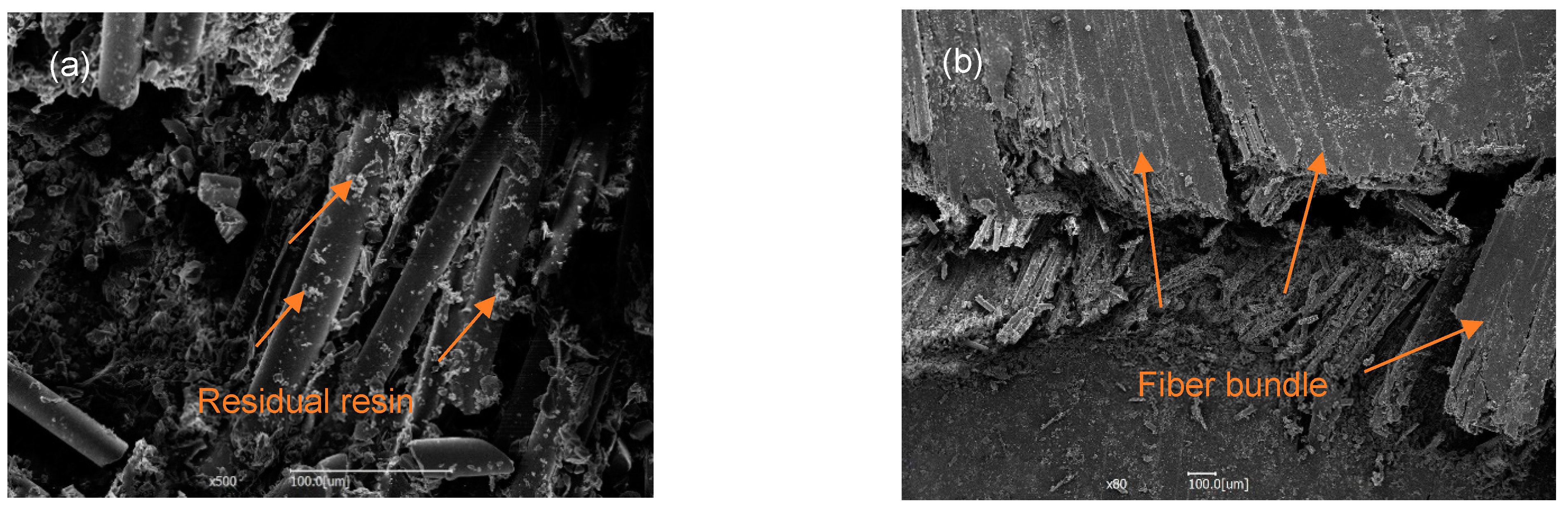 Materials 14 04673 g010