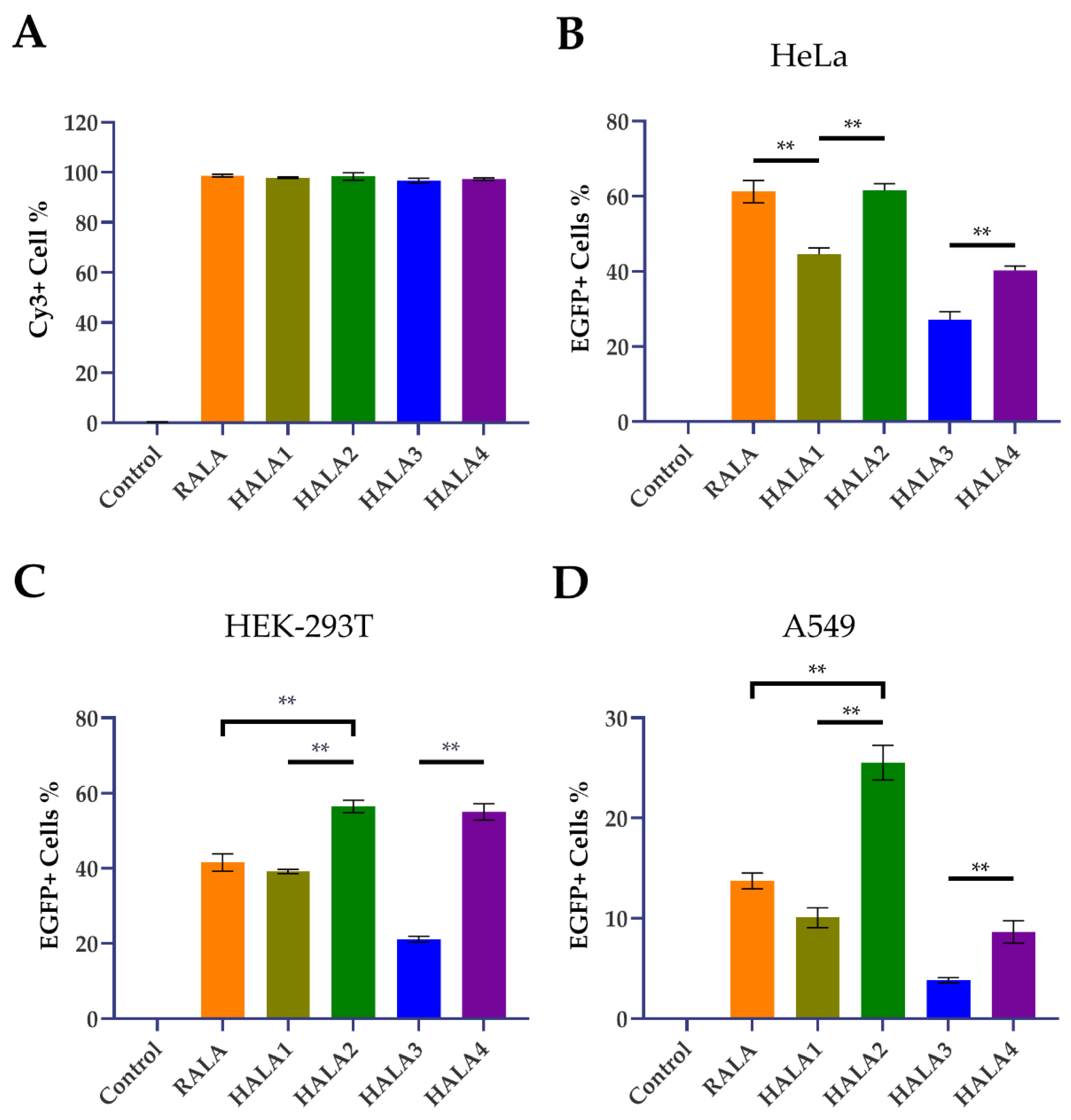Materials 14 04674 g004 550