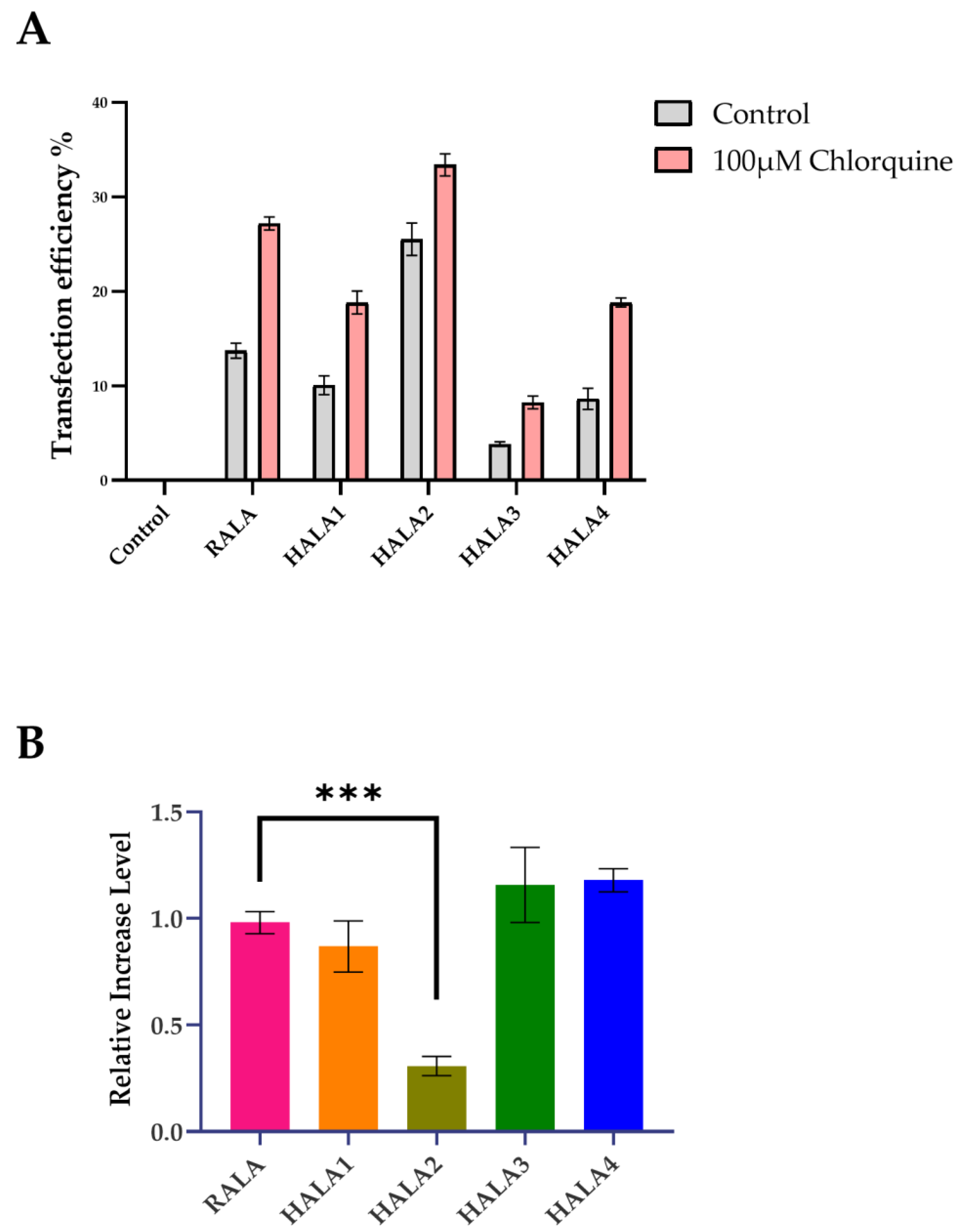 Materials 14 04674 g007 550