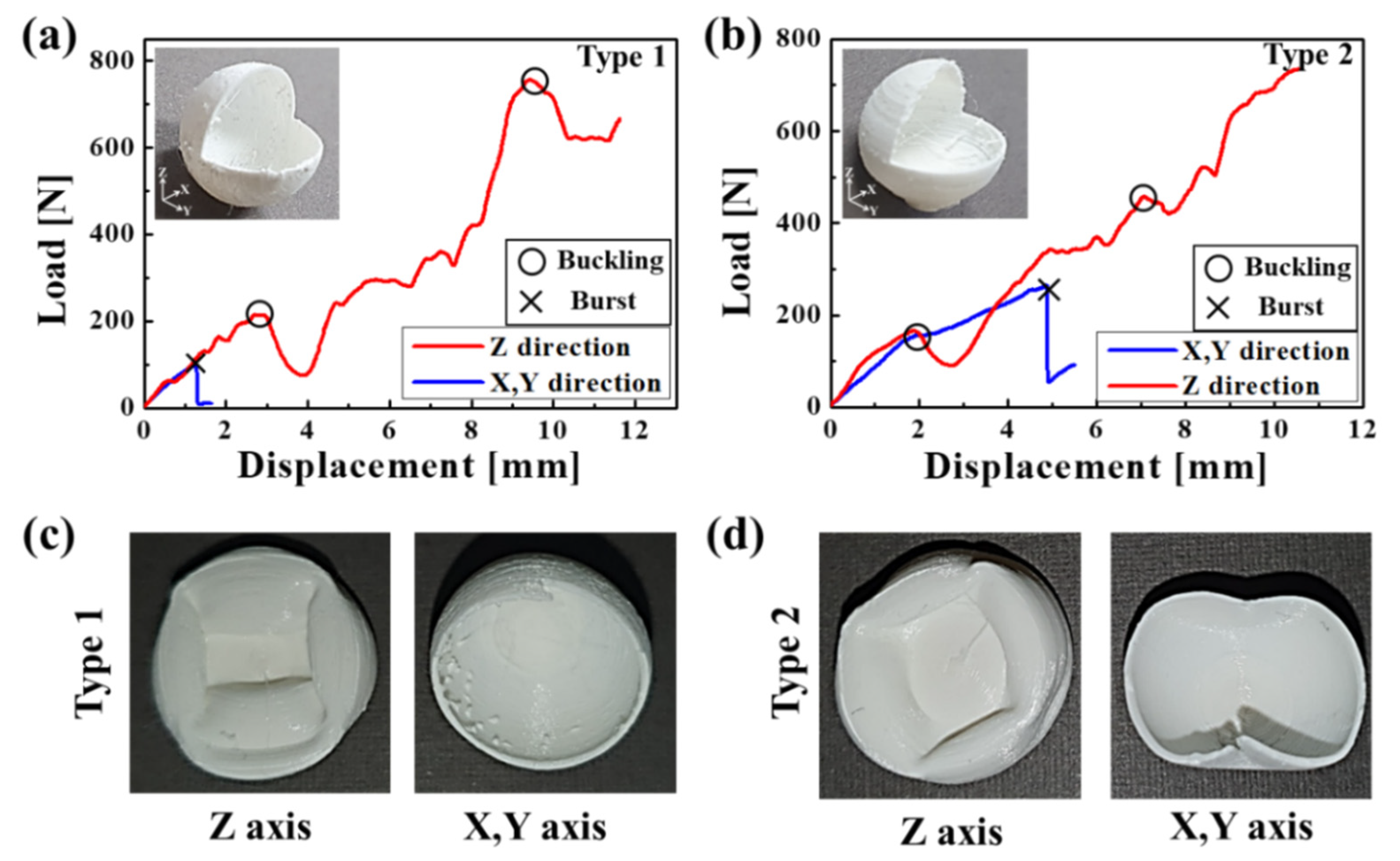 Materials 14 04677 g009 550