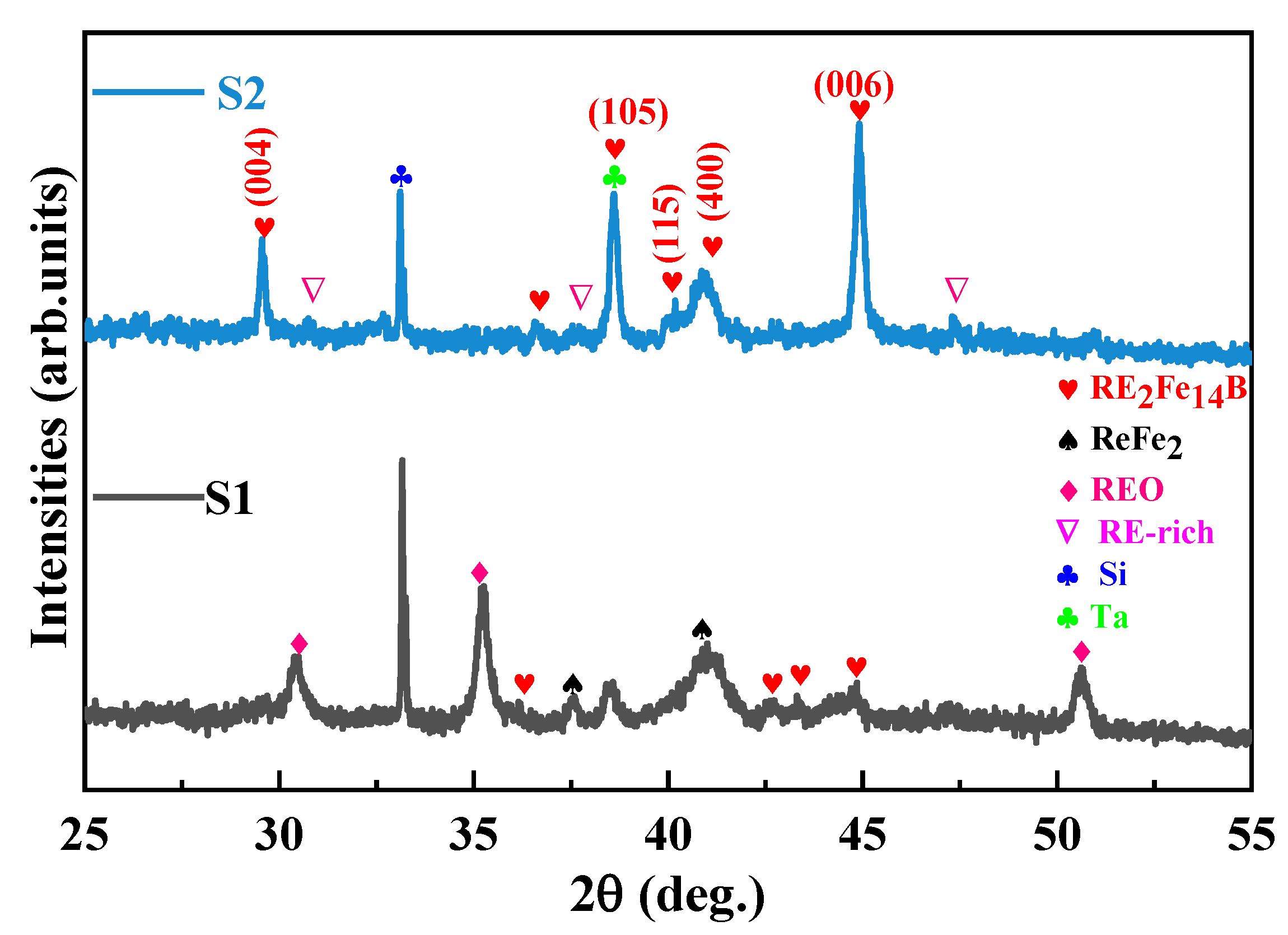 Materials 14 04680 g001 550