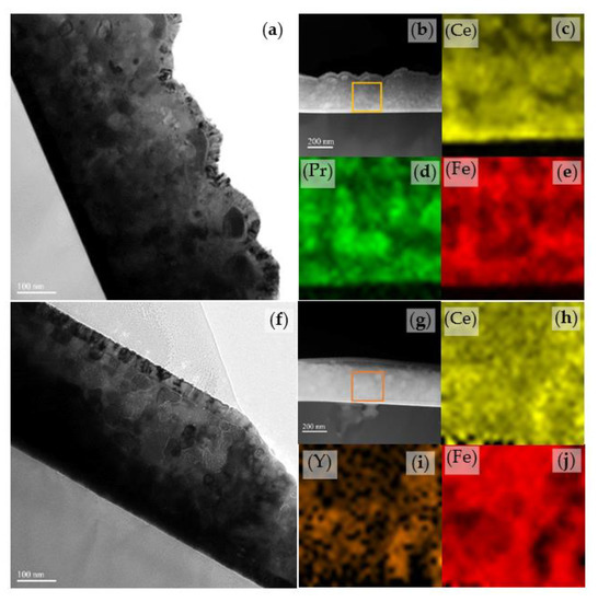 Design, Synthesis, and Biological Evaluation of 2