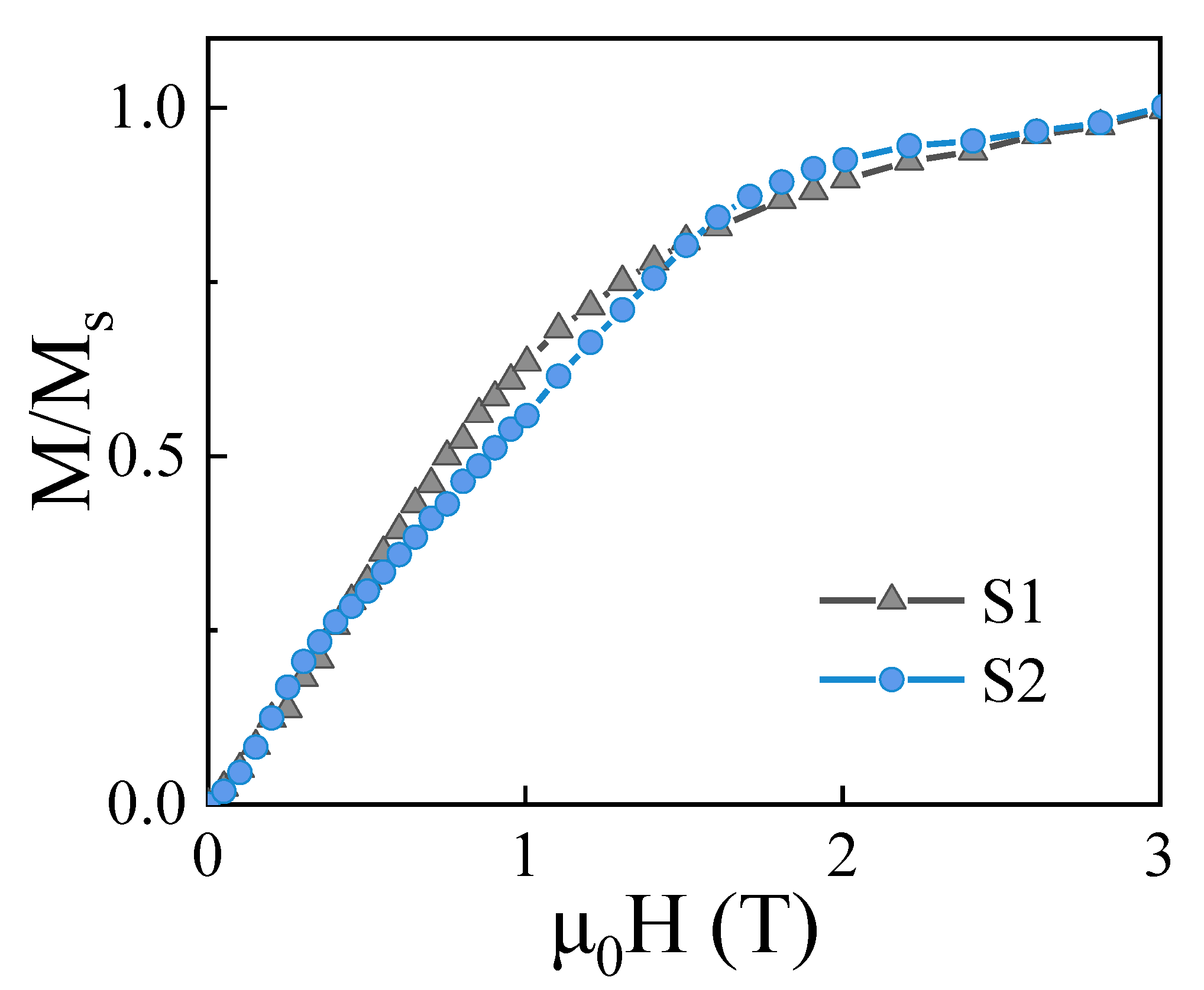 Materials 14 04680 g004 550