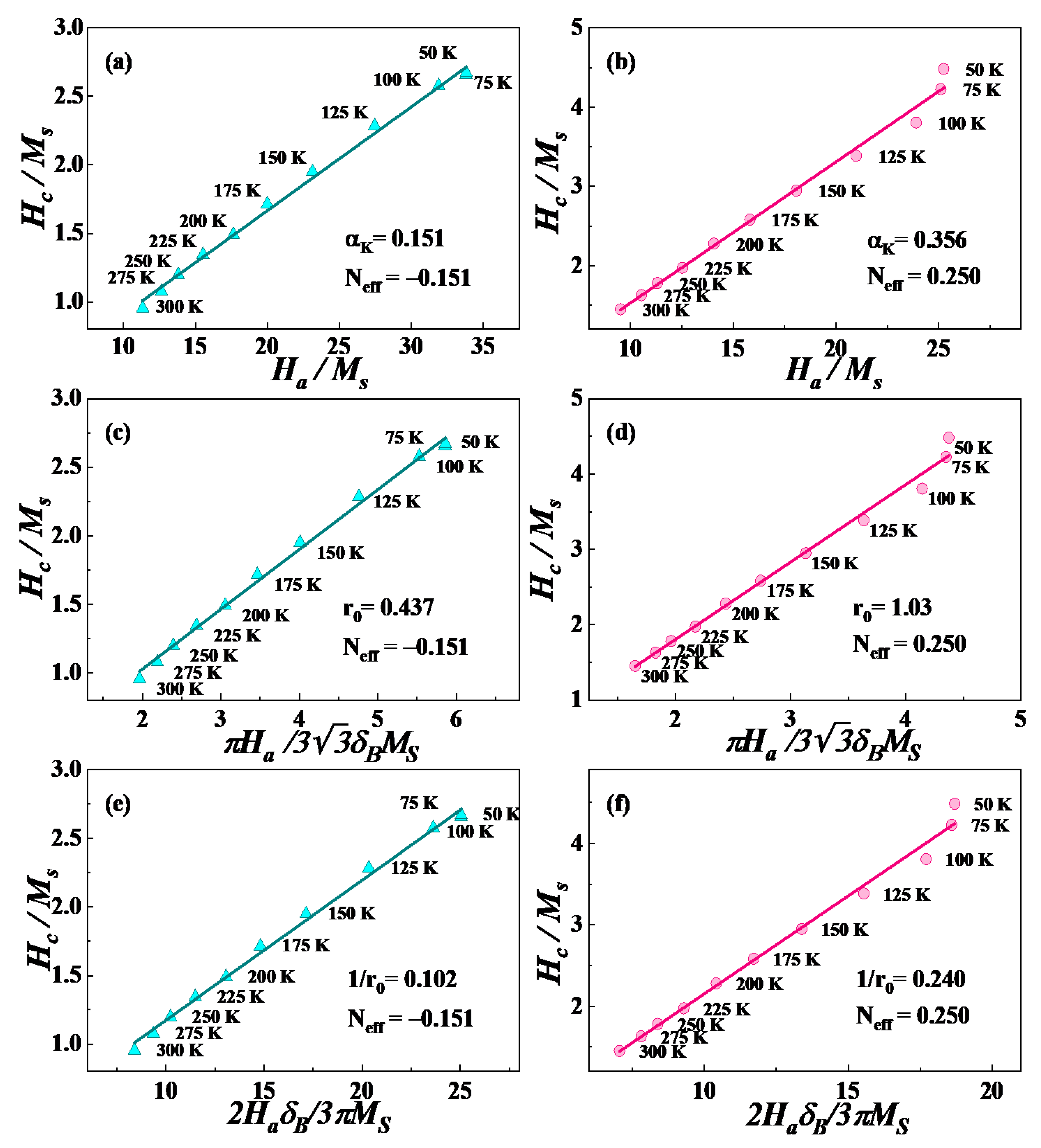 Materials 14 04680 g006 550