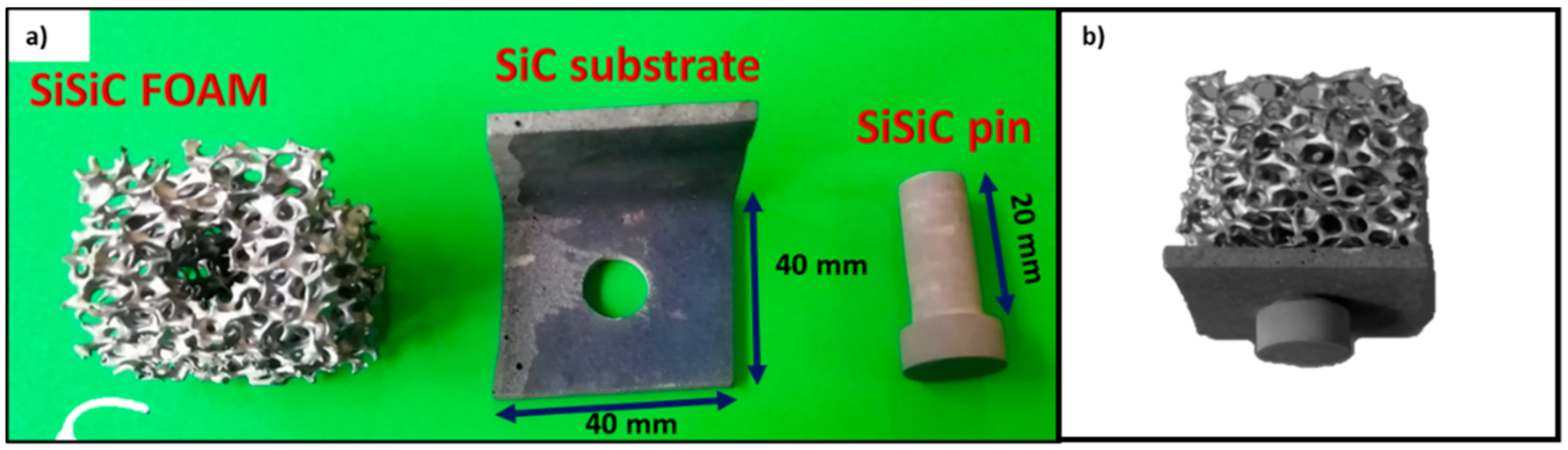 Materials 14 04687 g011 550