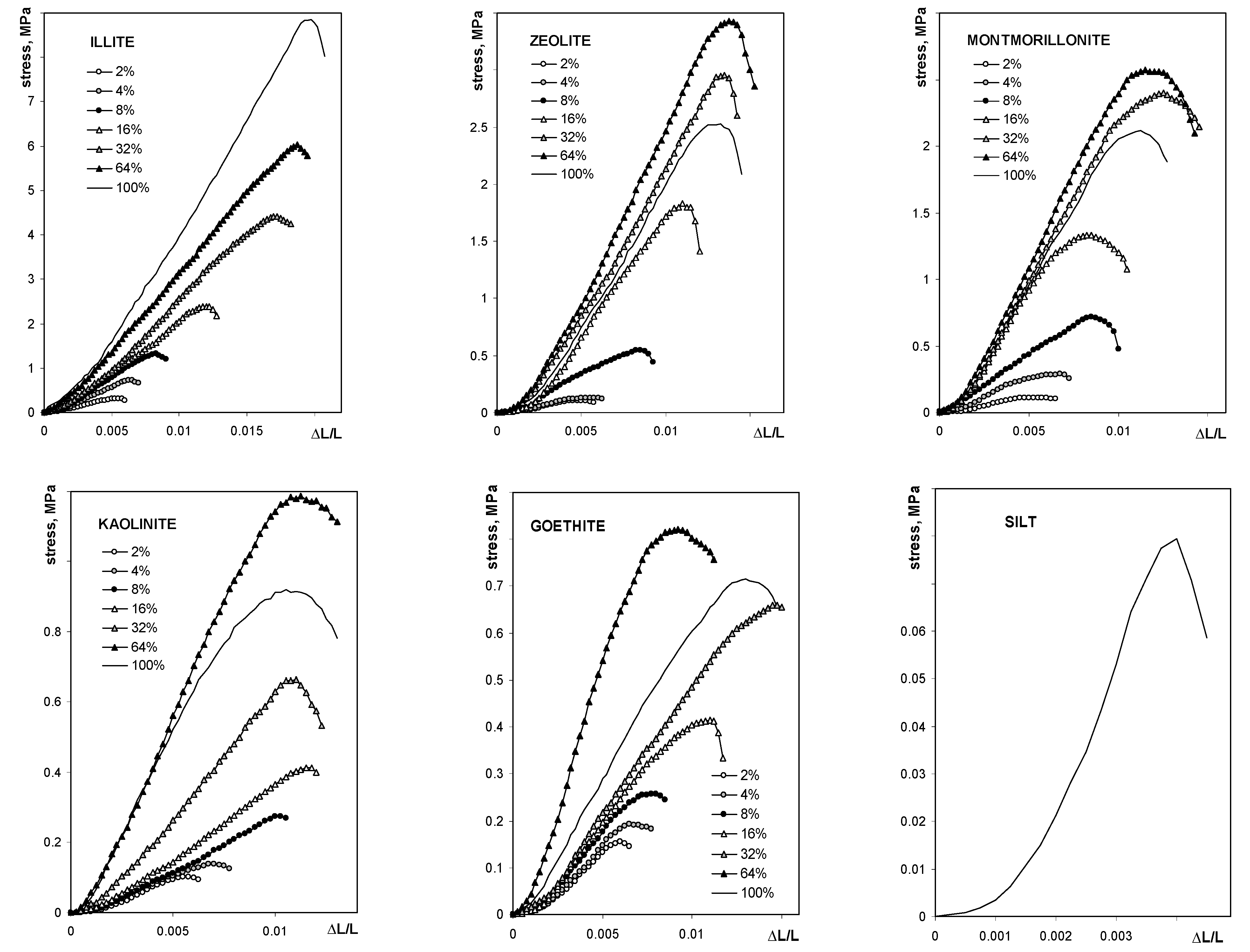 Materials 14 04688 g003