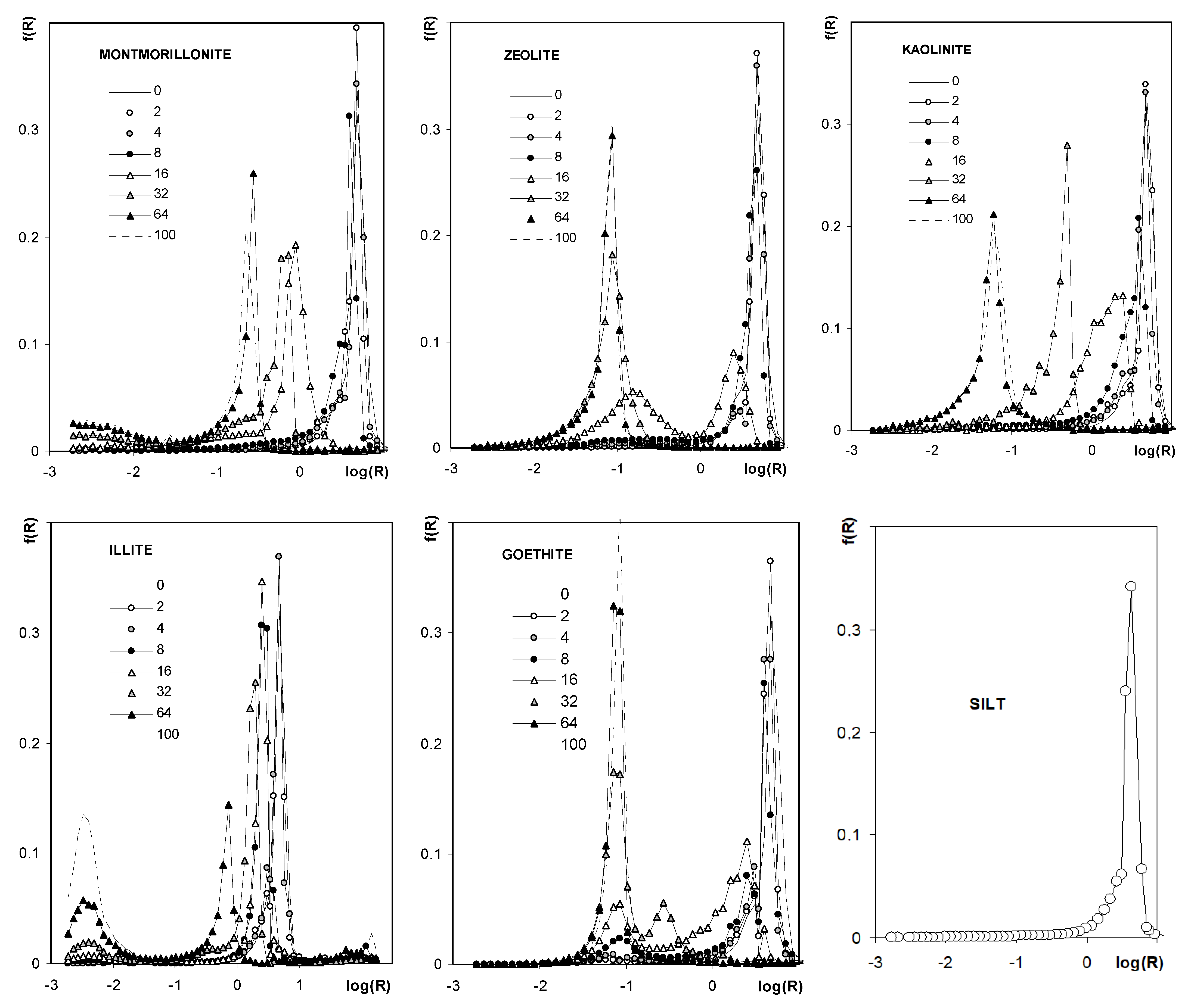 Materials 14 04688 g010
