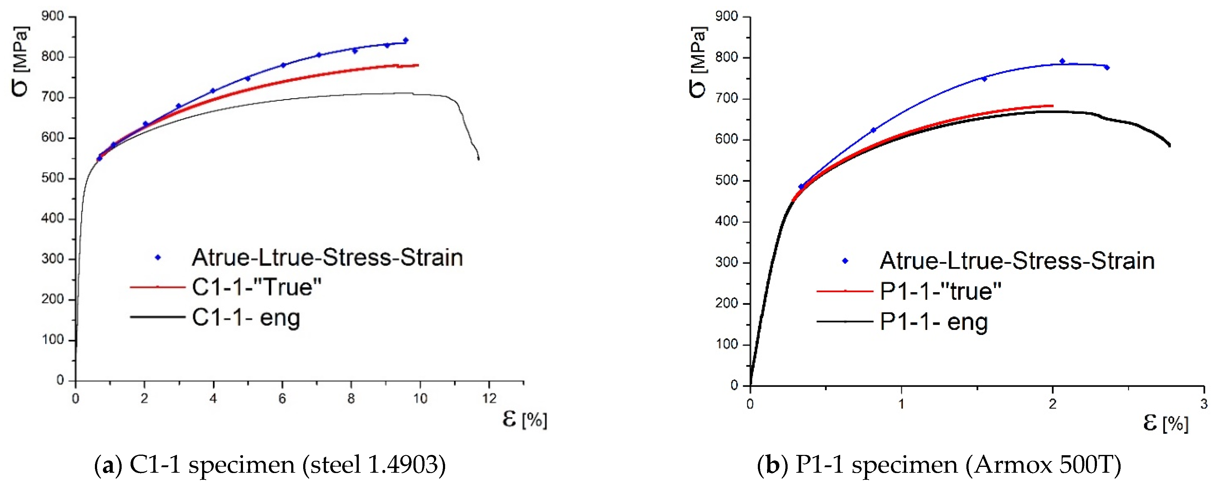 Materials 14 04691 g006