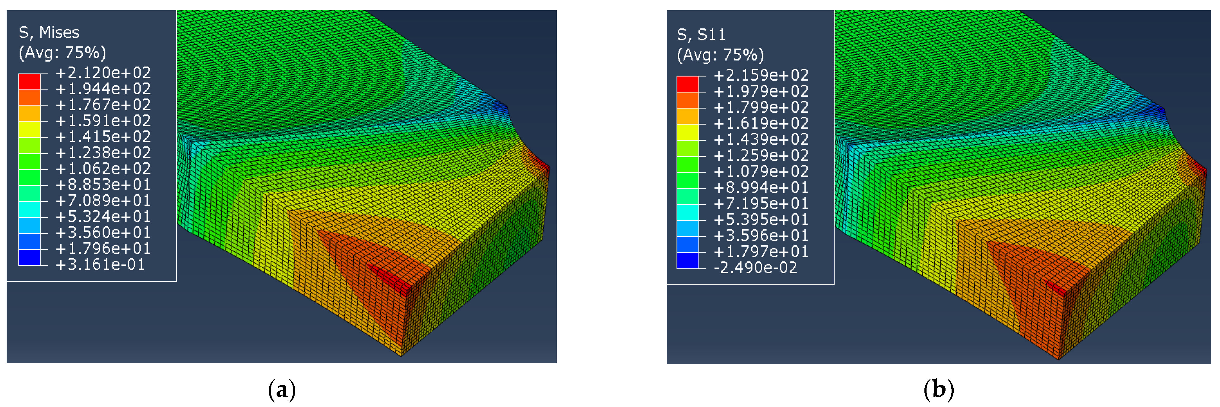 Materials 14 04691 g007