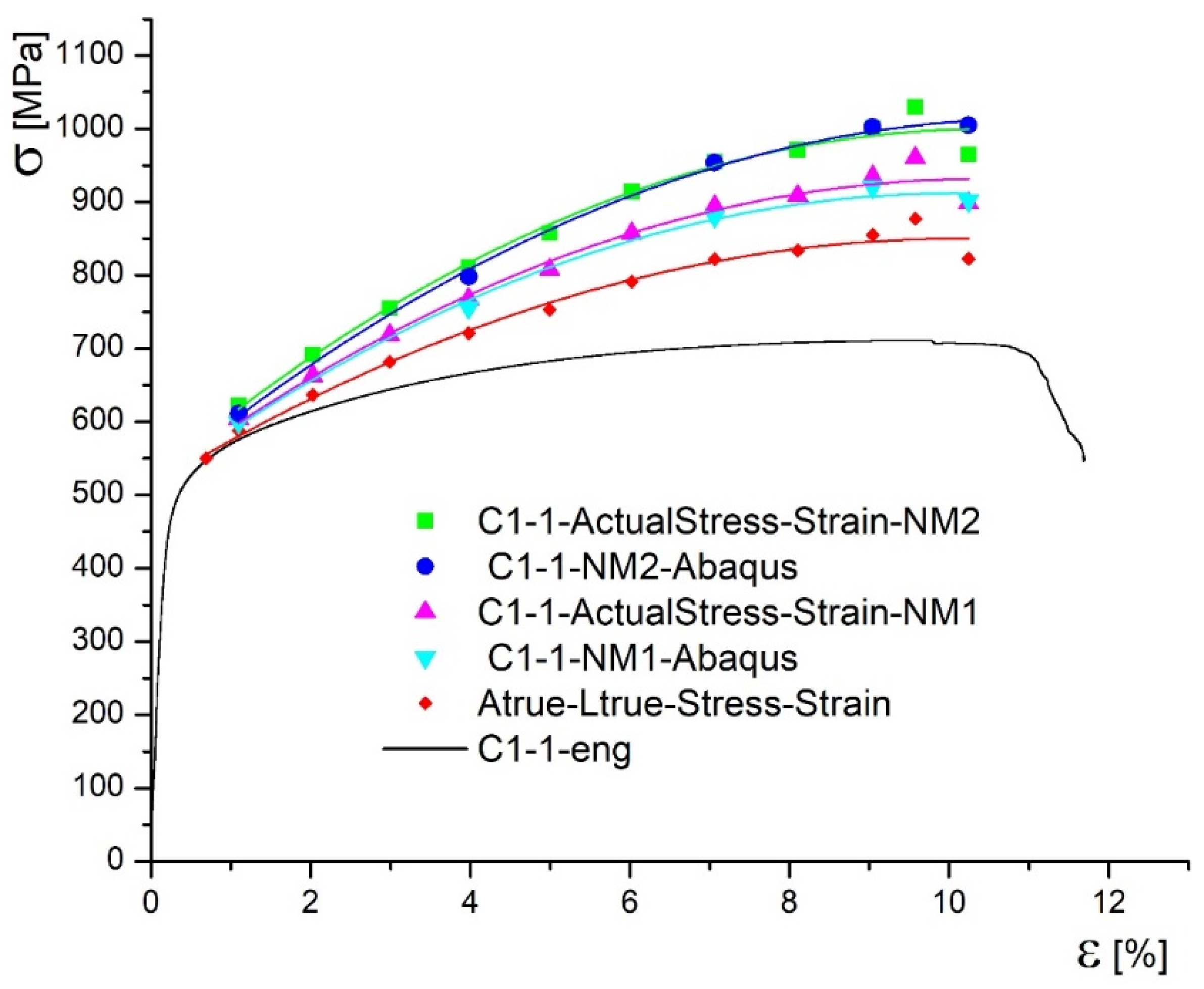 Materials 14 04691 g010