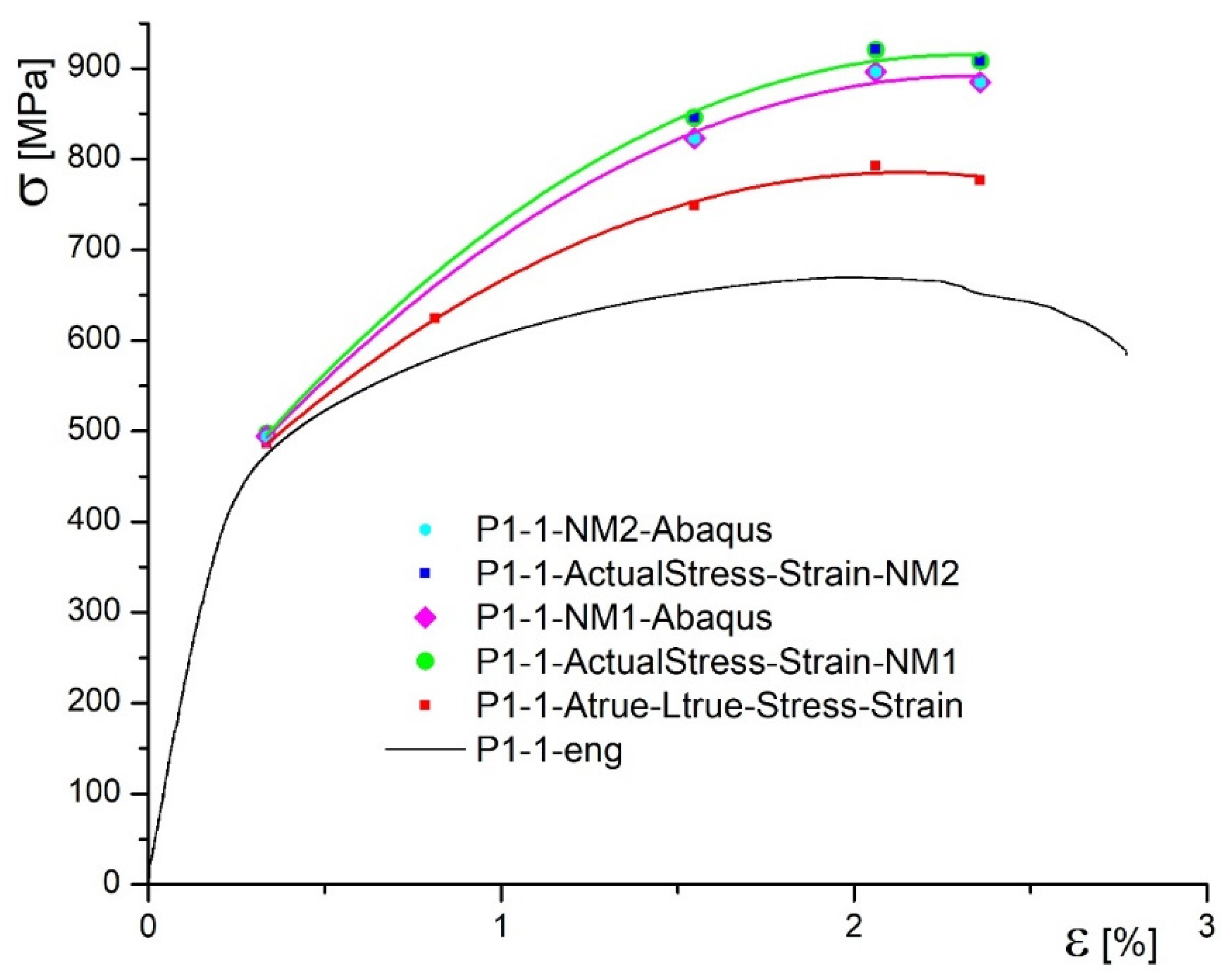 Materials 14 04691 g011