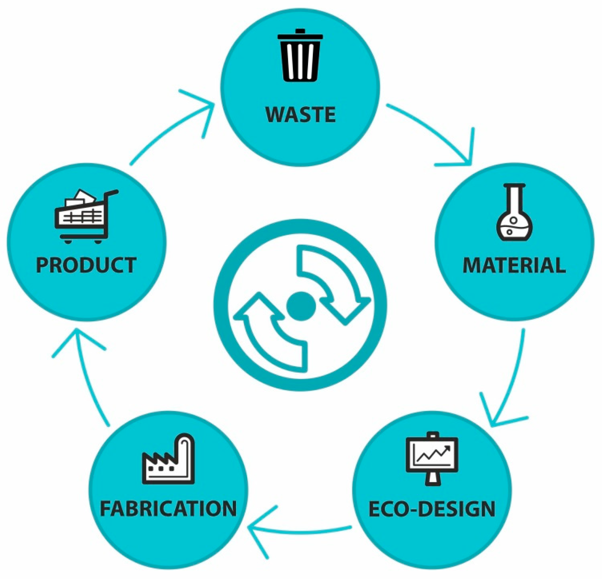 Materials 14 04694 g002