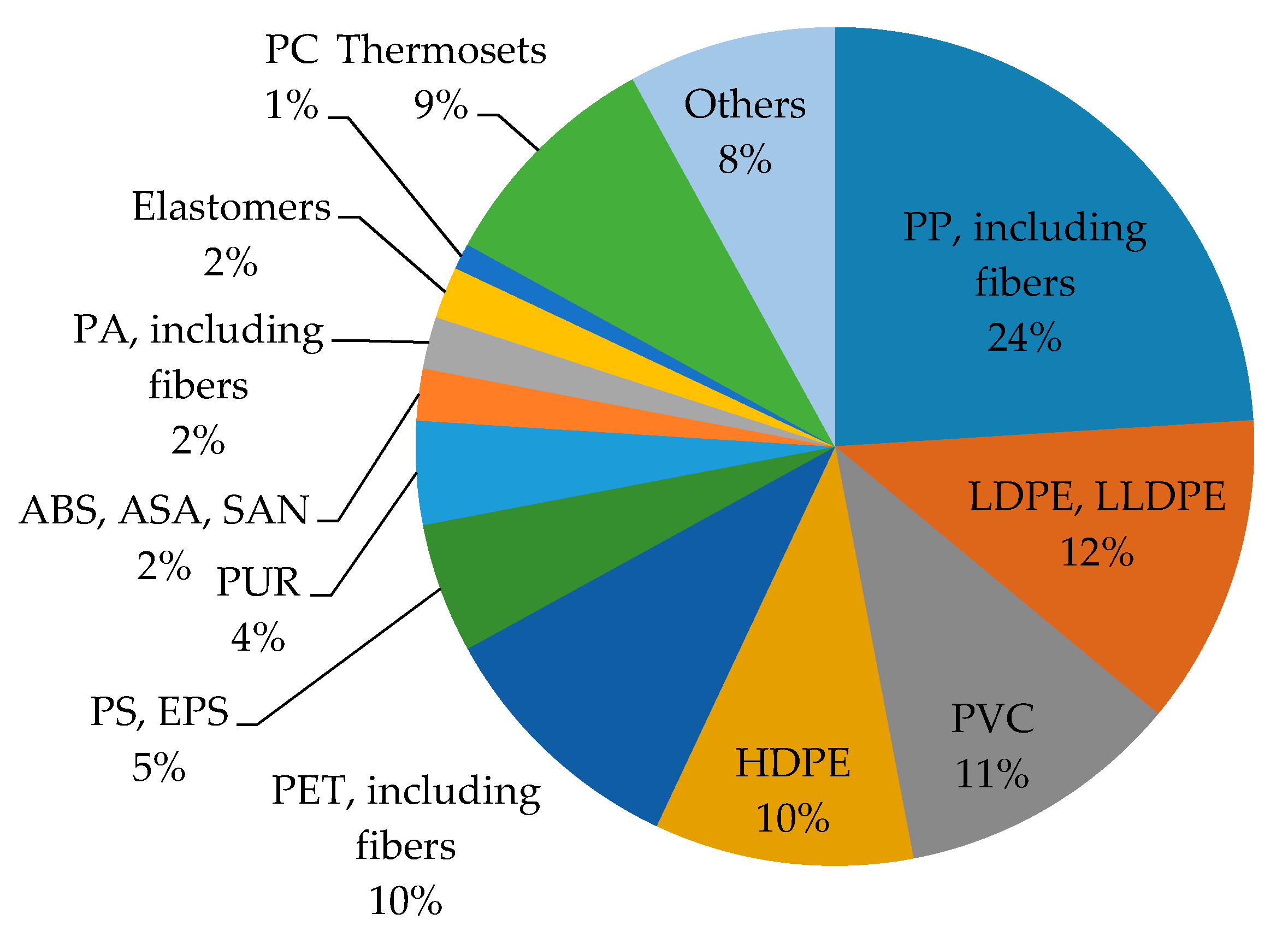 Materials 14 04694 g003