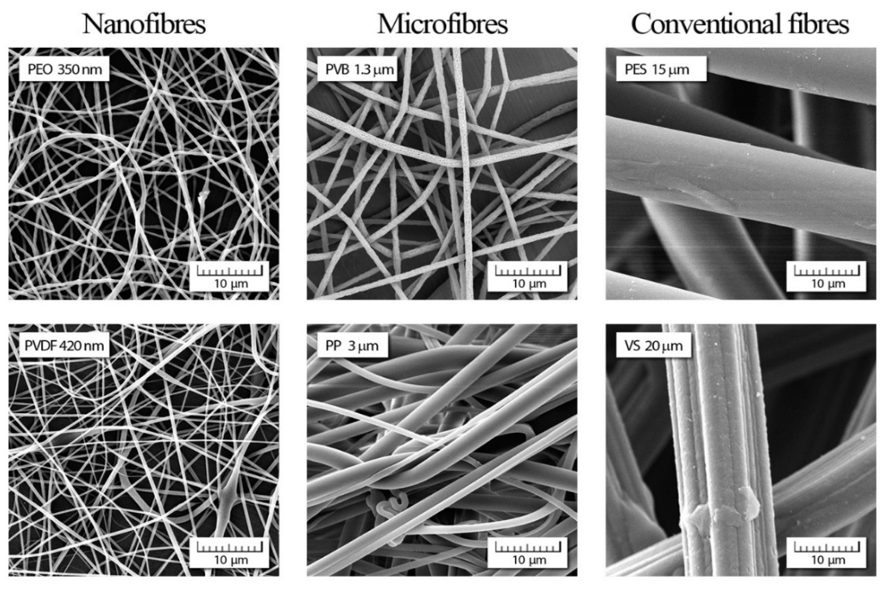 Materials 14 04694 g004