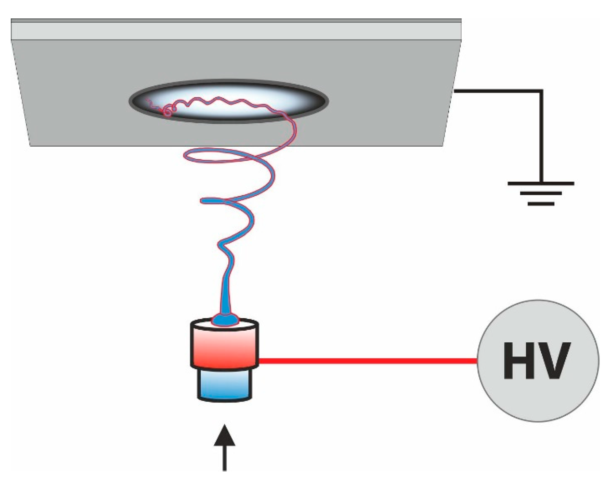 Materials 14 04694 g005
