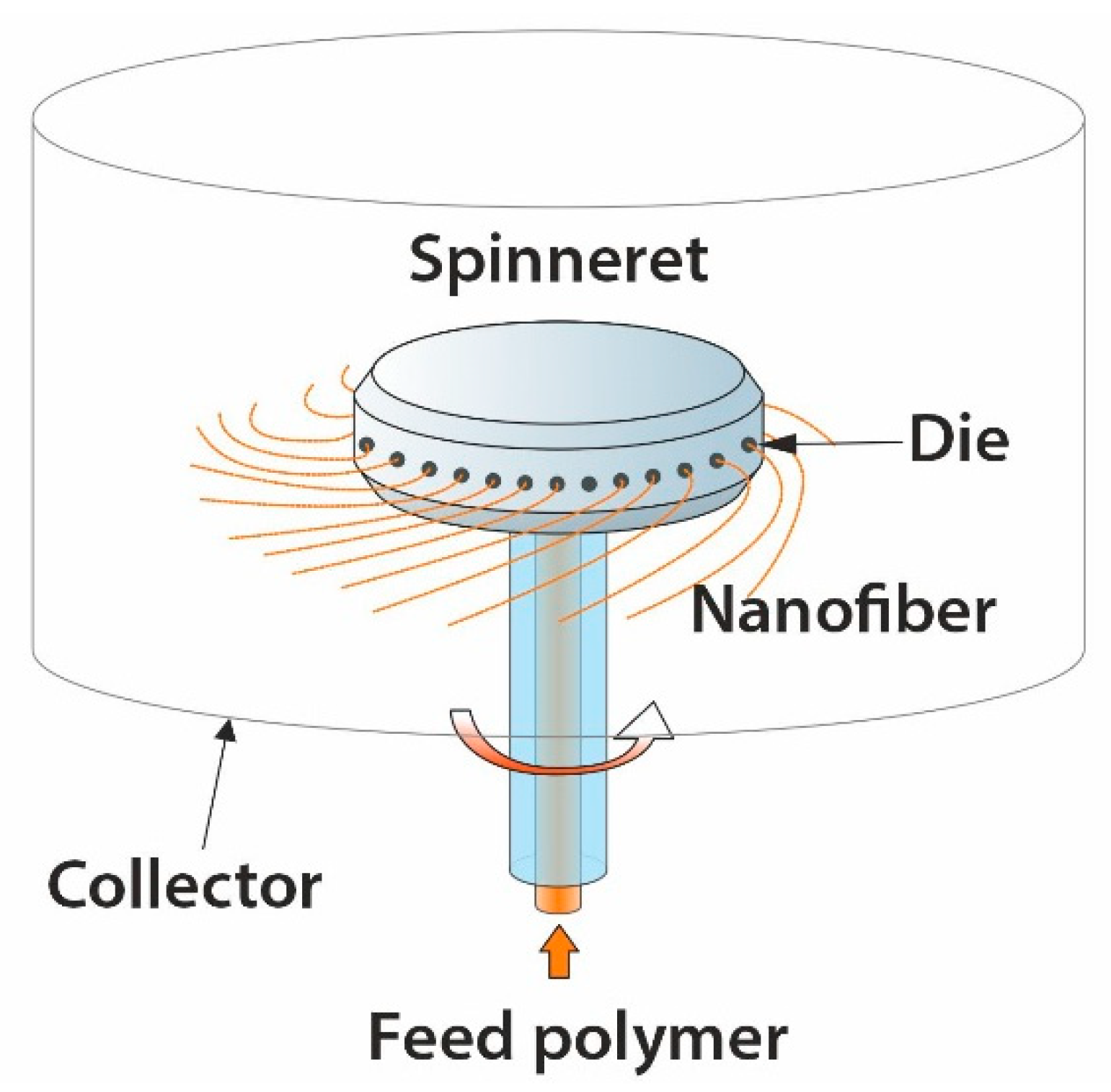 Materials 14 04694 g008