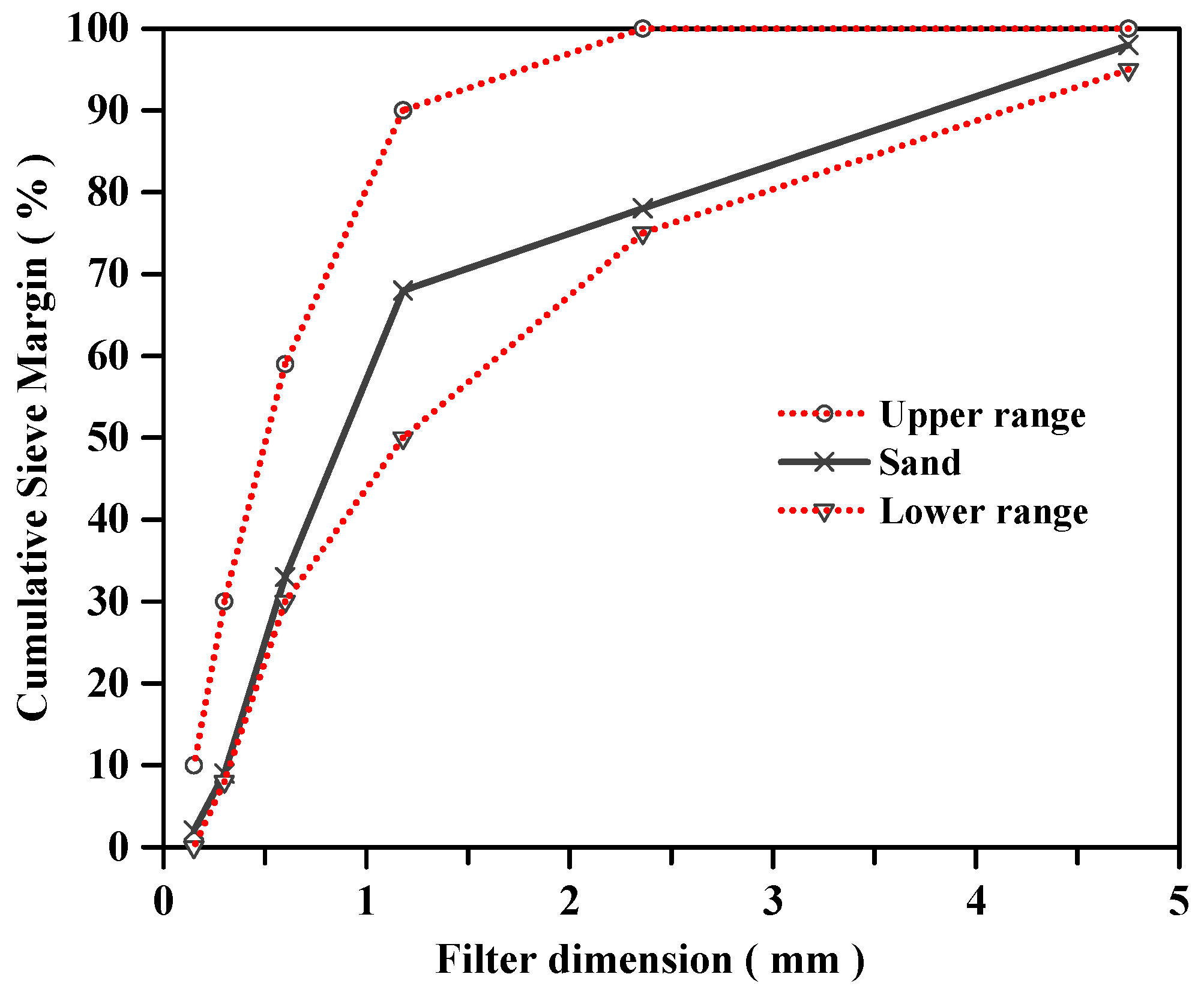 Materials 14 04695 g001 Materials 14 04695 g001