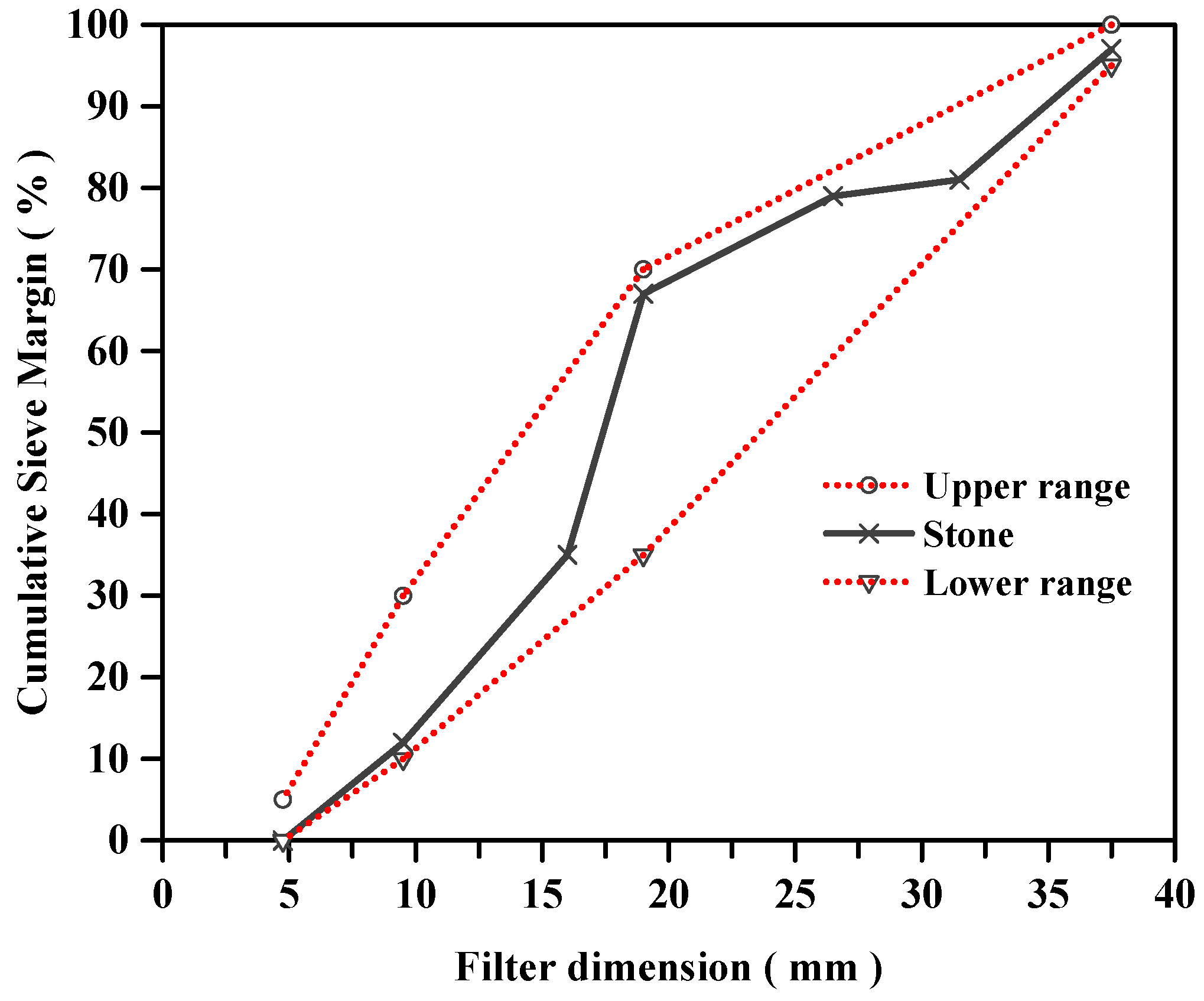 Materials 14 04695 g002 Materials 14 04695 g002