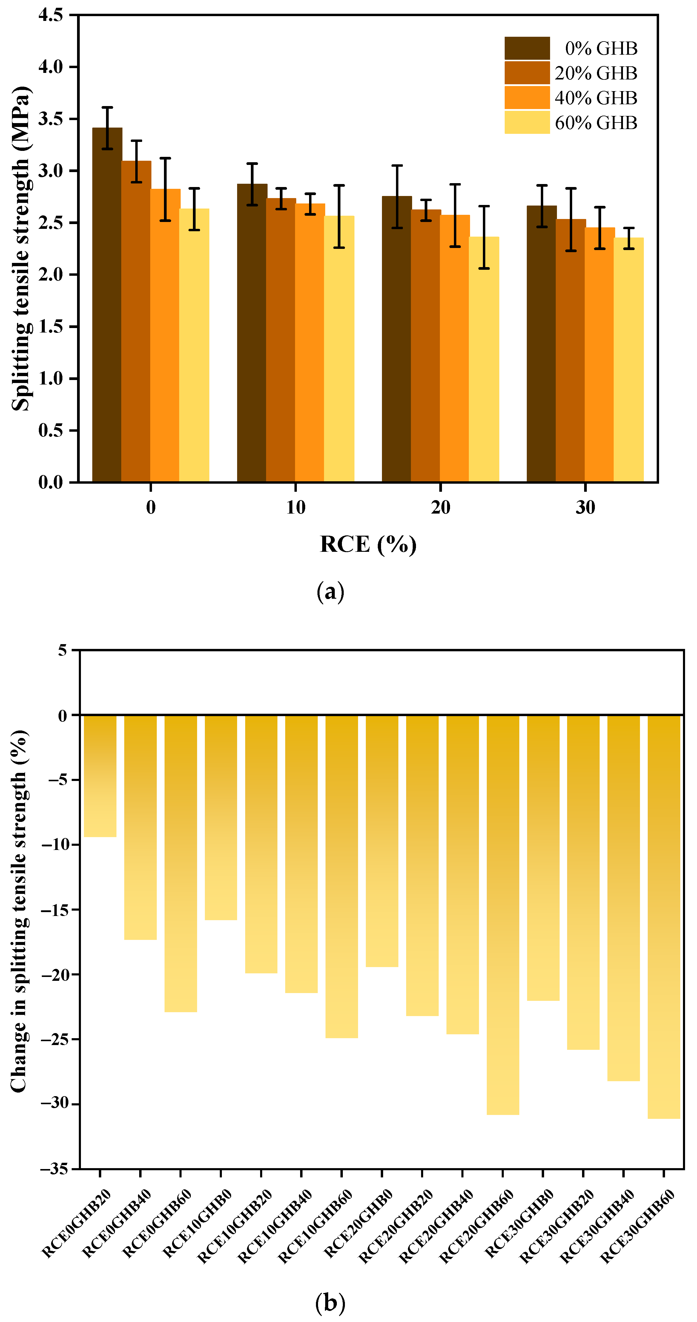 Materials 14 04695 g009 Materials 14 04695 g009