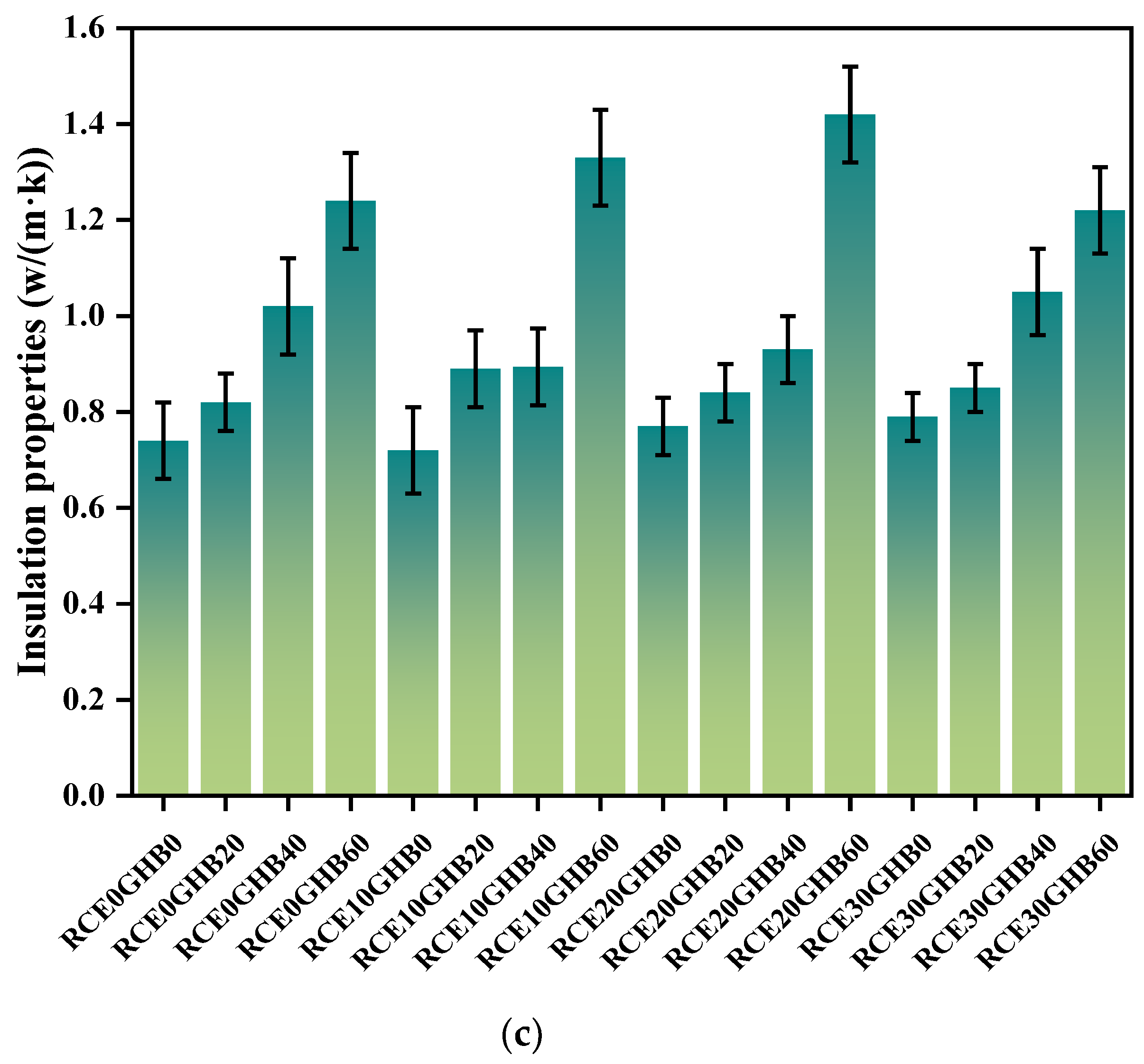 Materials 14 04695 g010b Materials 14 04695 g010b