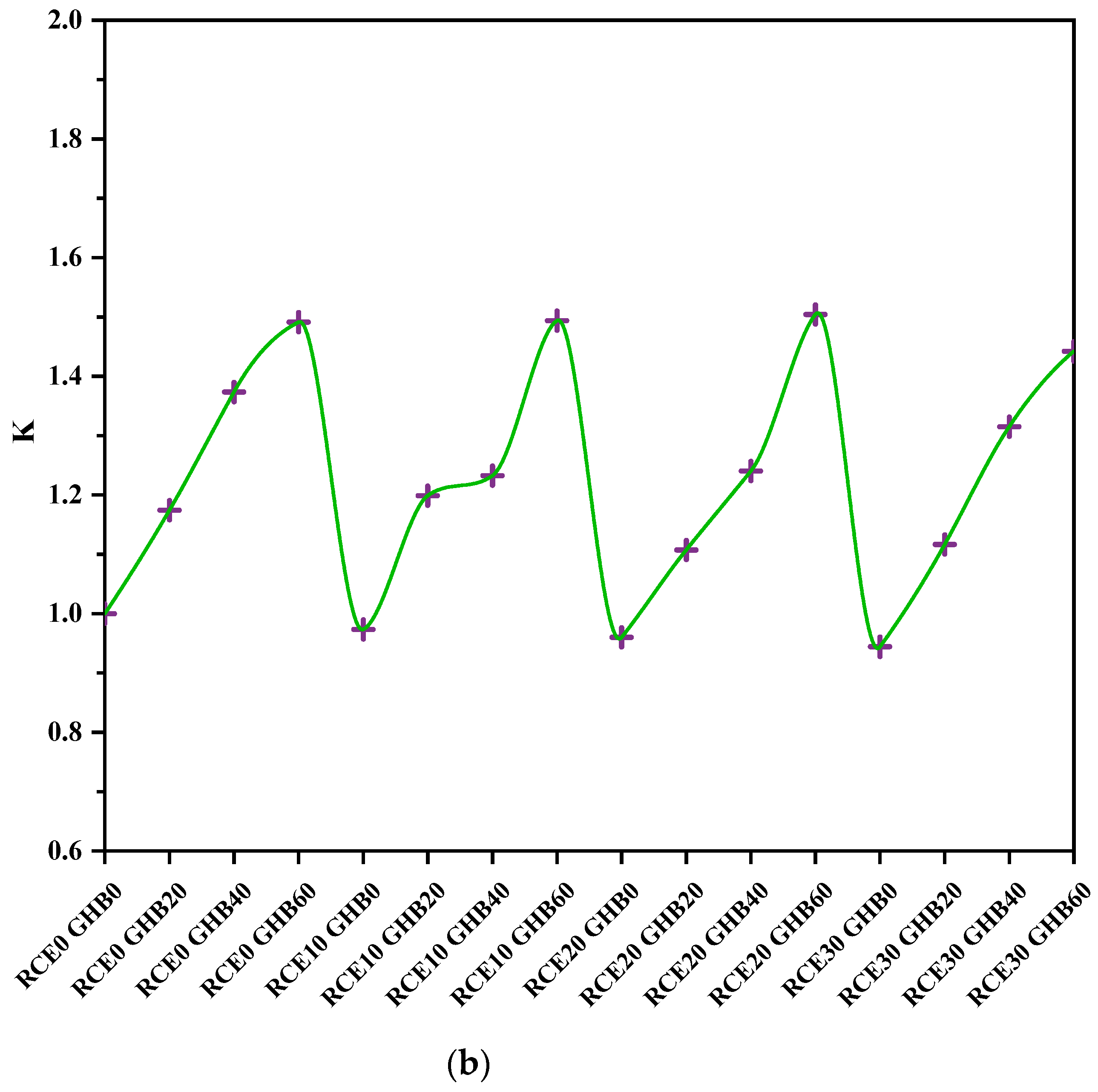 Materials 14 04695 g014b Materials 14 04695 g014b