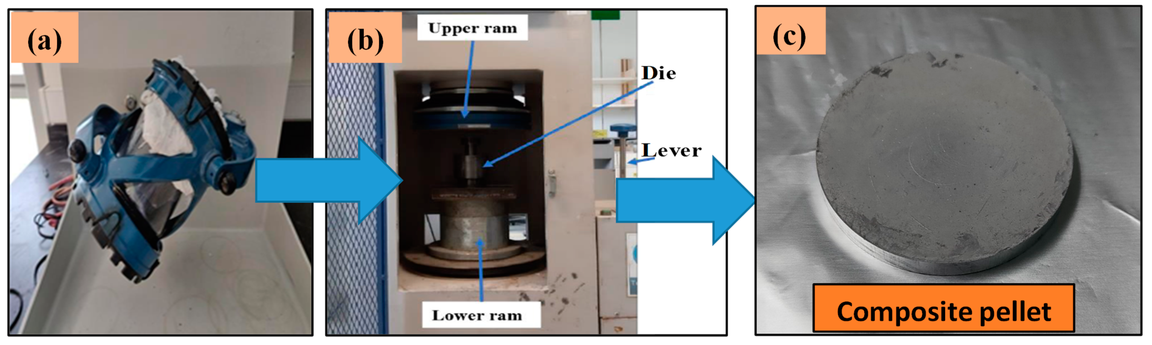 Materials 14 04703 g002 550