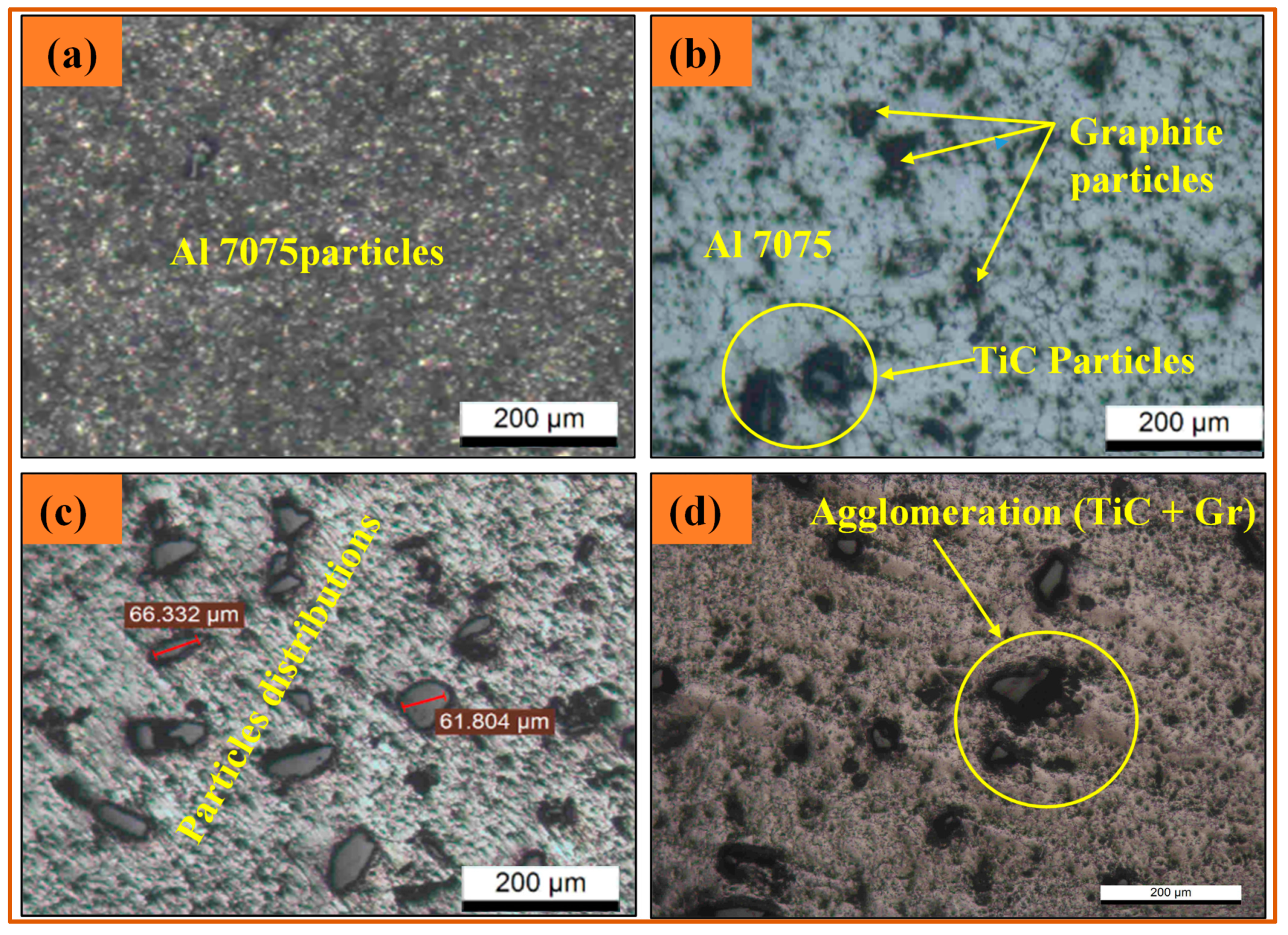 Materials 14 04703 g005 550