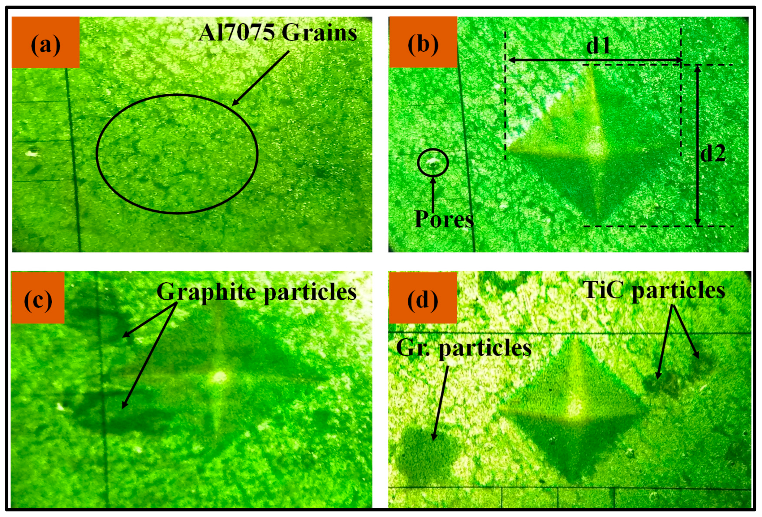 Materials 14 04703 g006 550