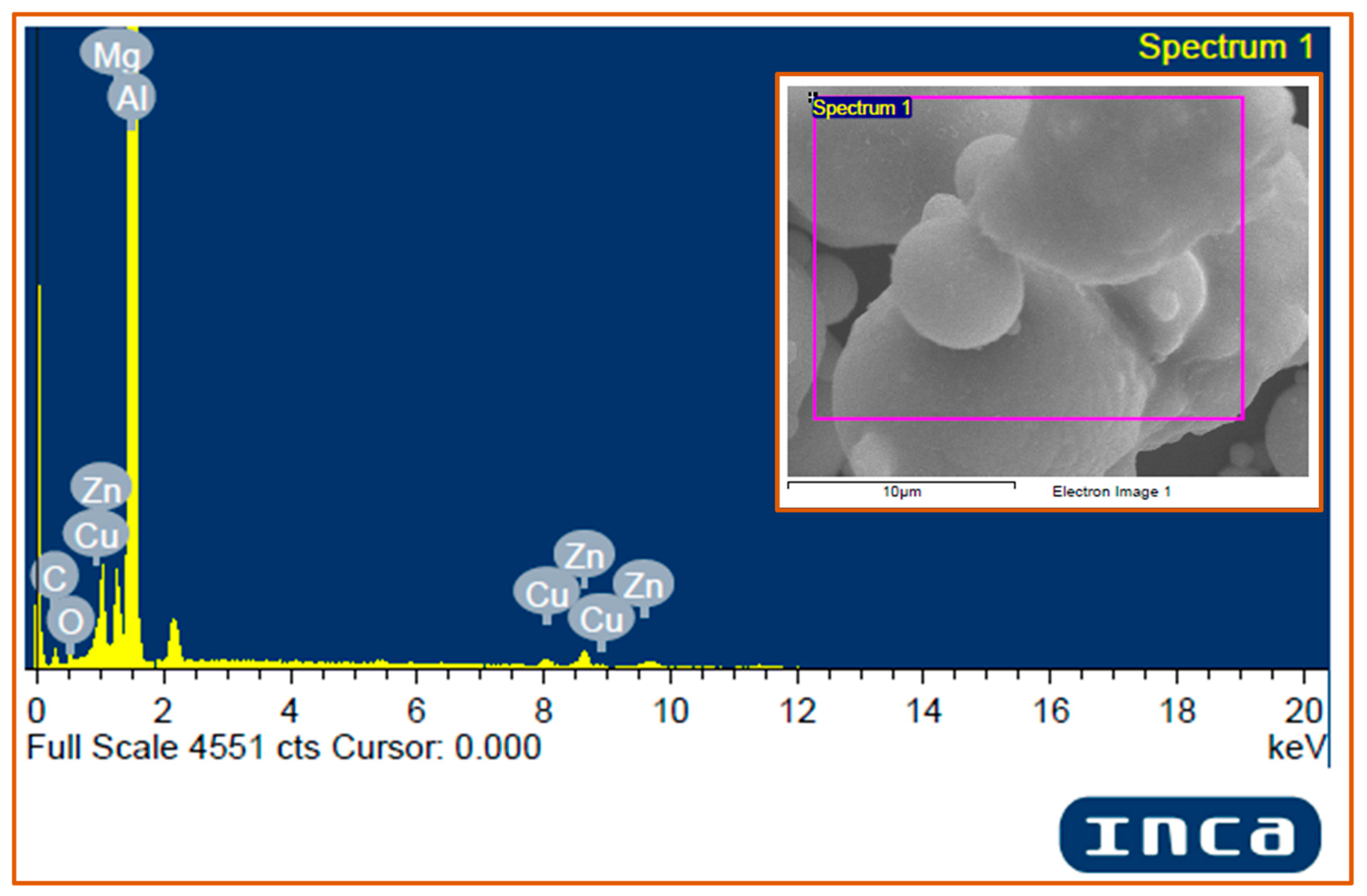 Materials 14 04703 g008 550