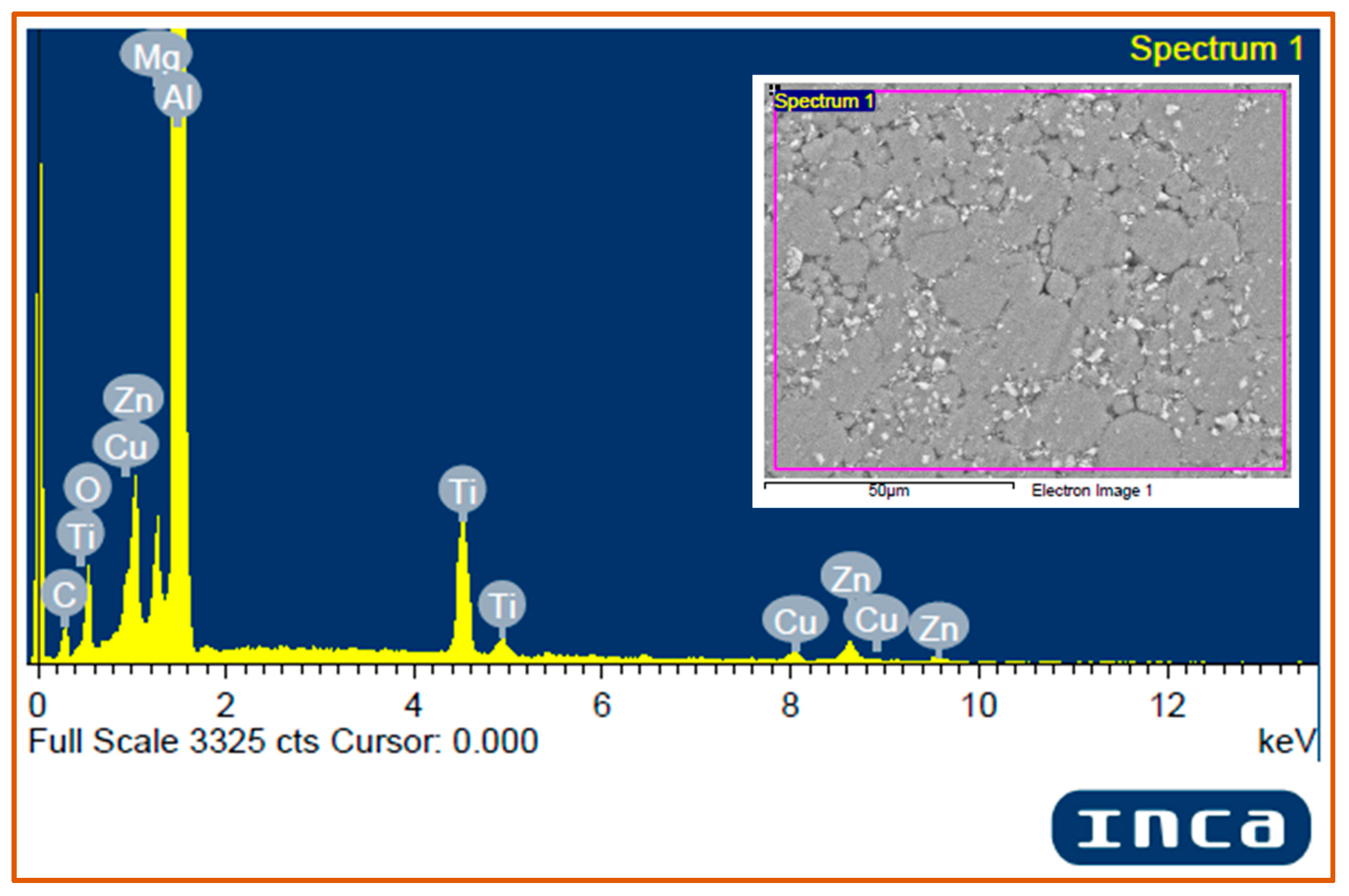 Materials 14 04703 g009 550