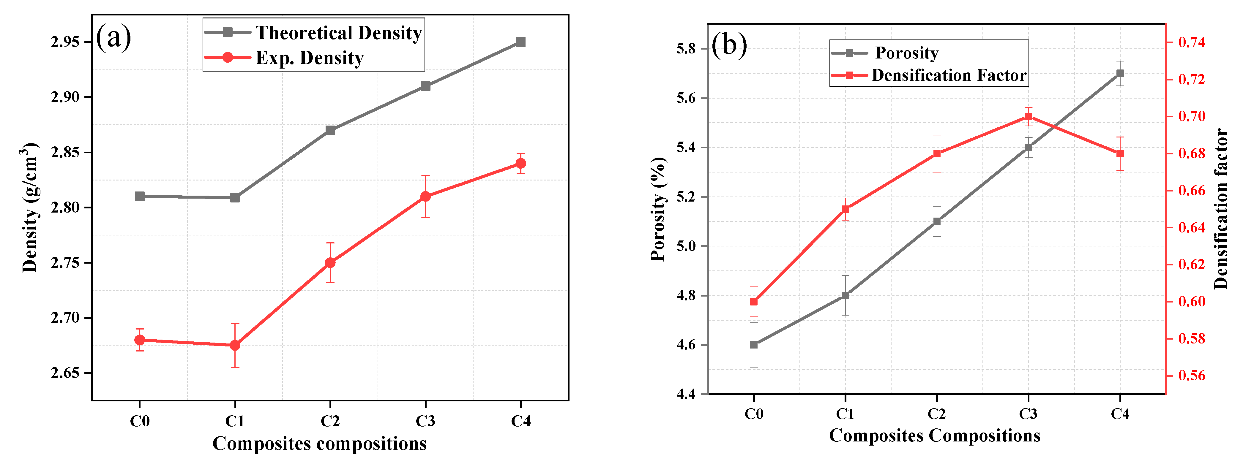 Materials 14 04703 g010 550