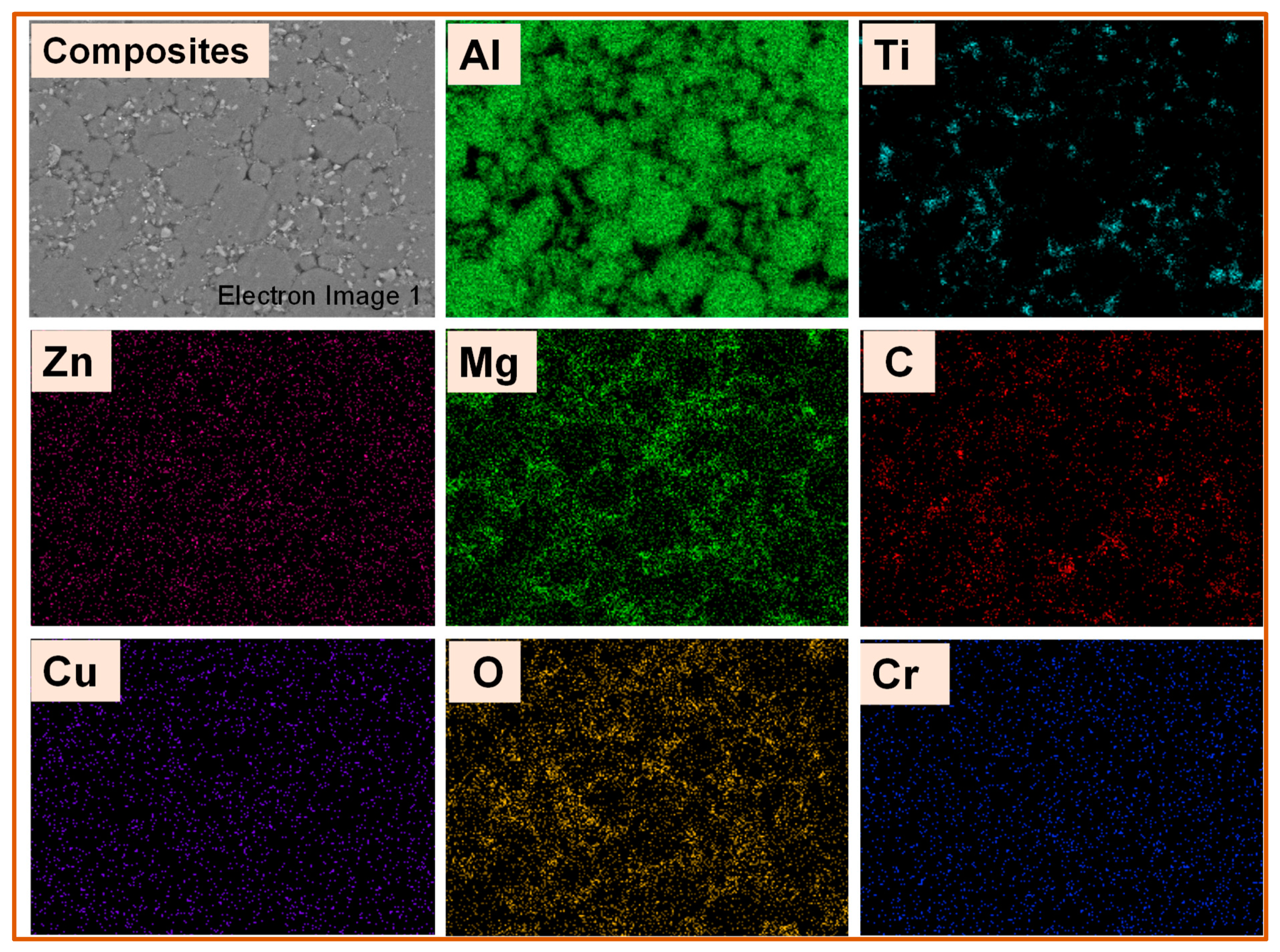 Materials 14 04703 g011 550