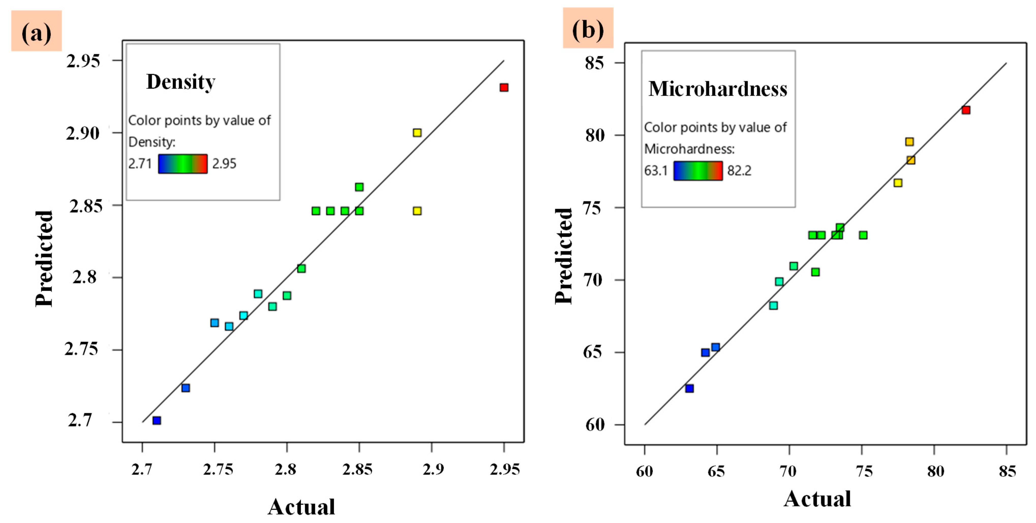 Materials 14 04703 g012 550