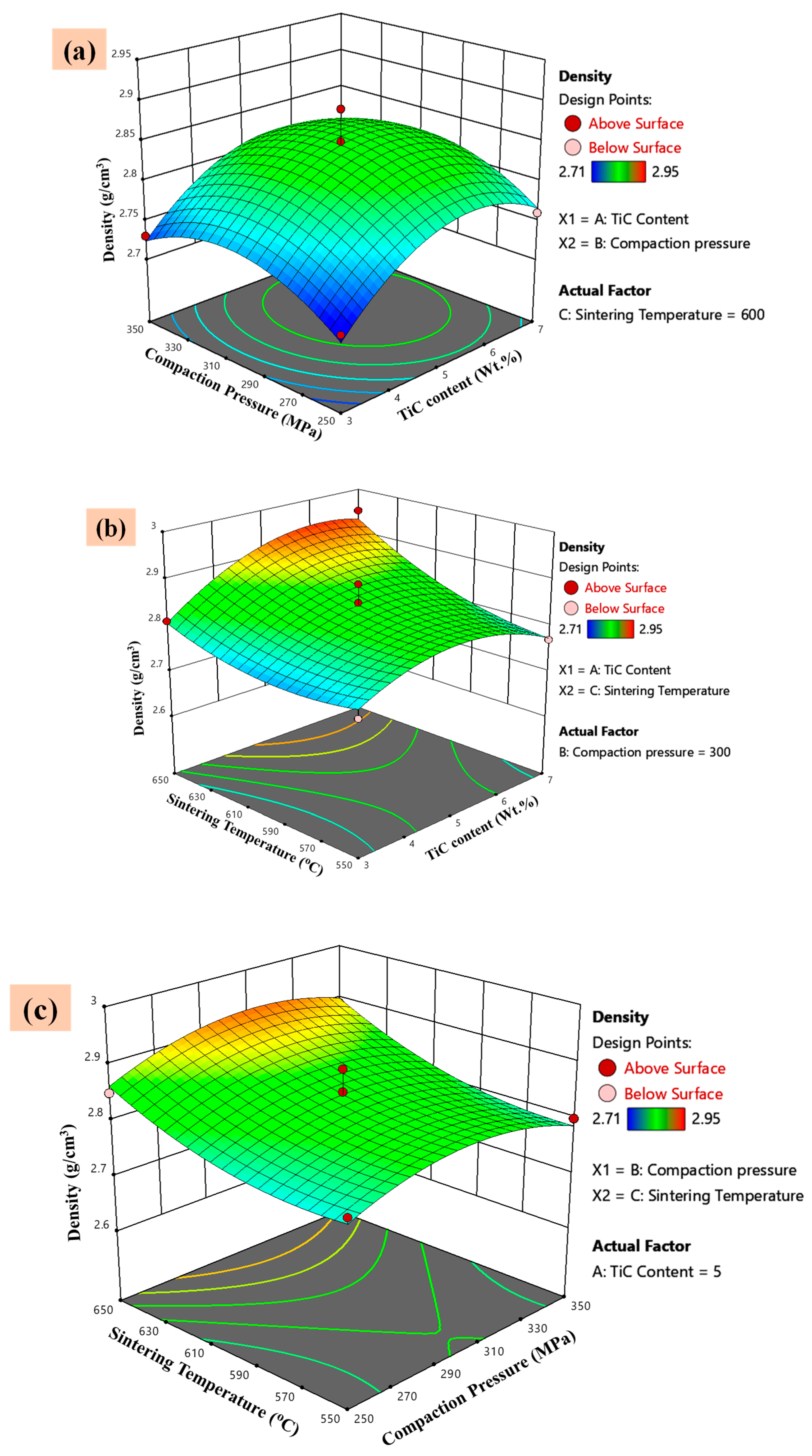 Materials 14 04703 g013 550