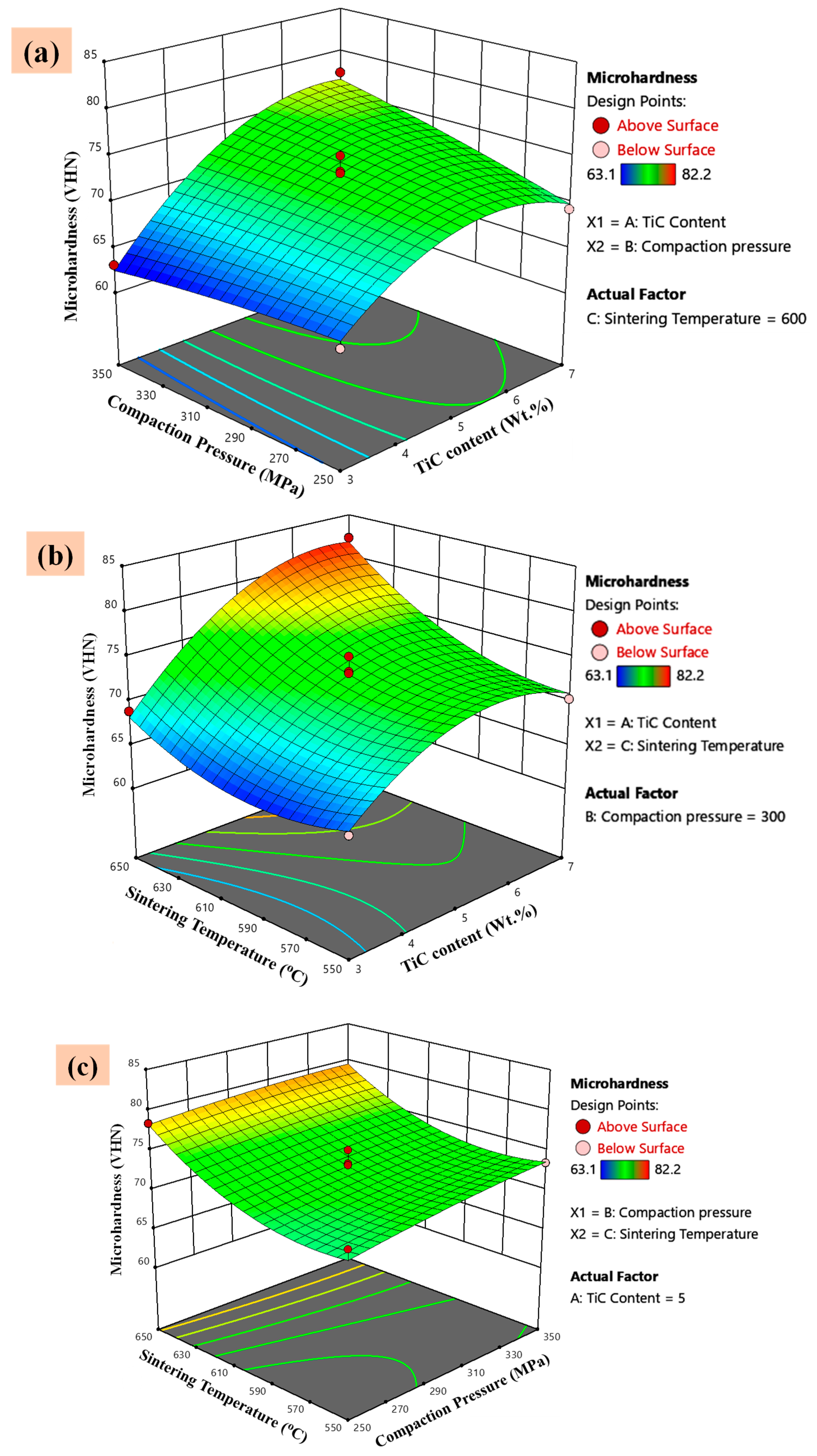 Materials 14 04703 g014 550