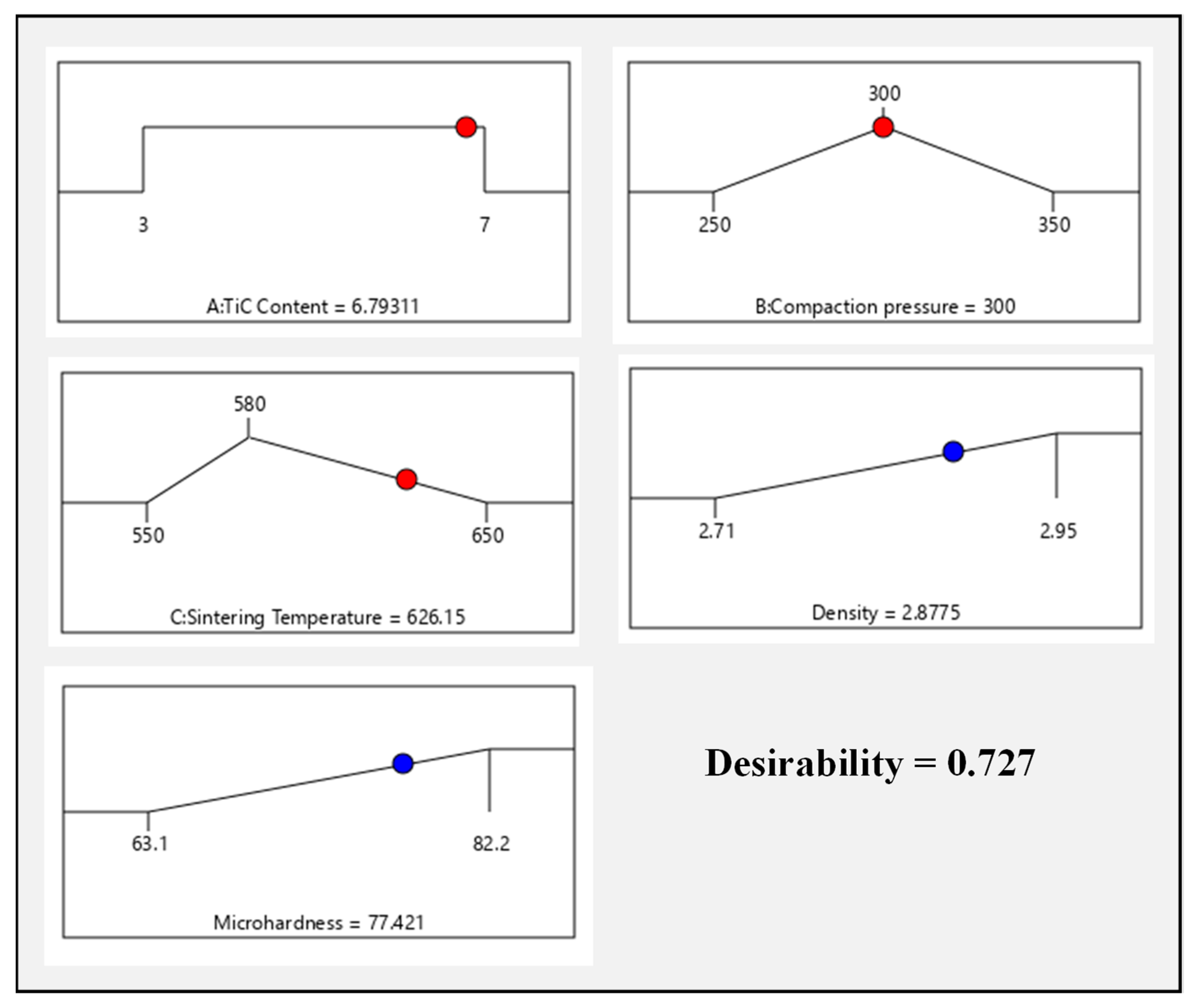 Materials 14 04703 g015 550